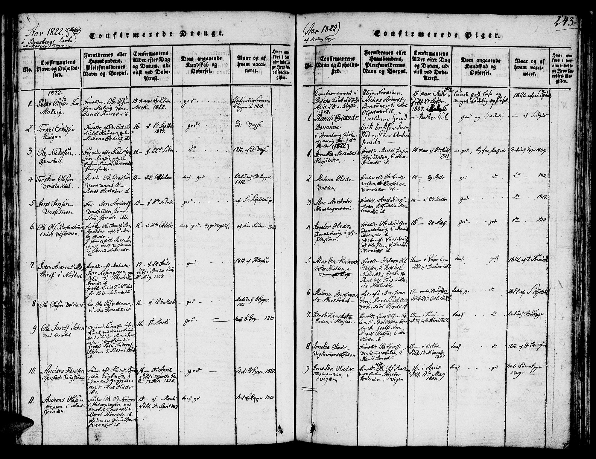 Ministerialprotokoller, klokkerbøker og fødselsregistre - Sør-Trøndelag, SAT/A-1456/616/L0420: Parish register (copy) no. 616C03, 1817-1835, p. 243
