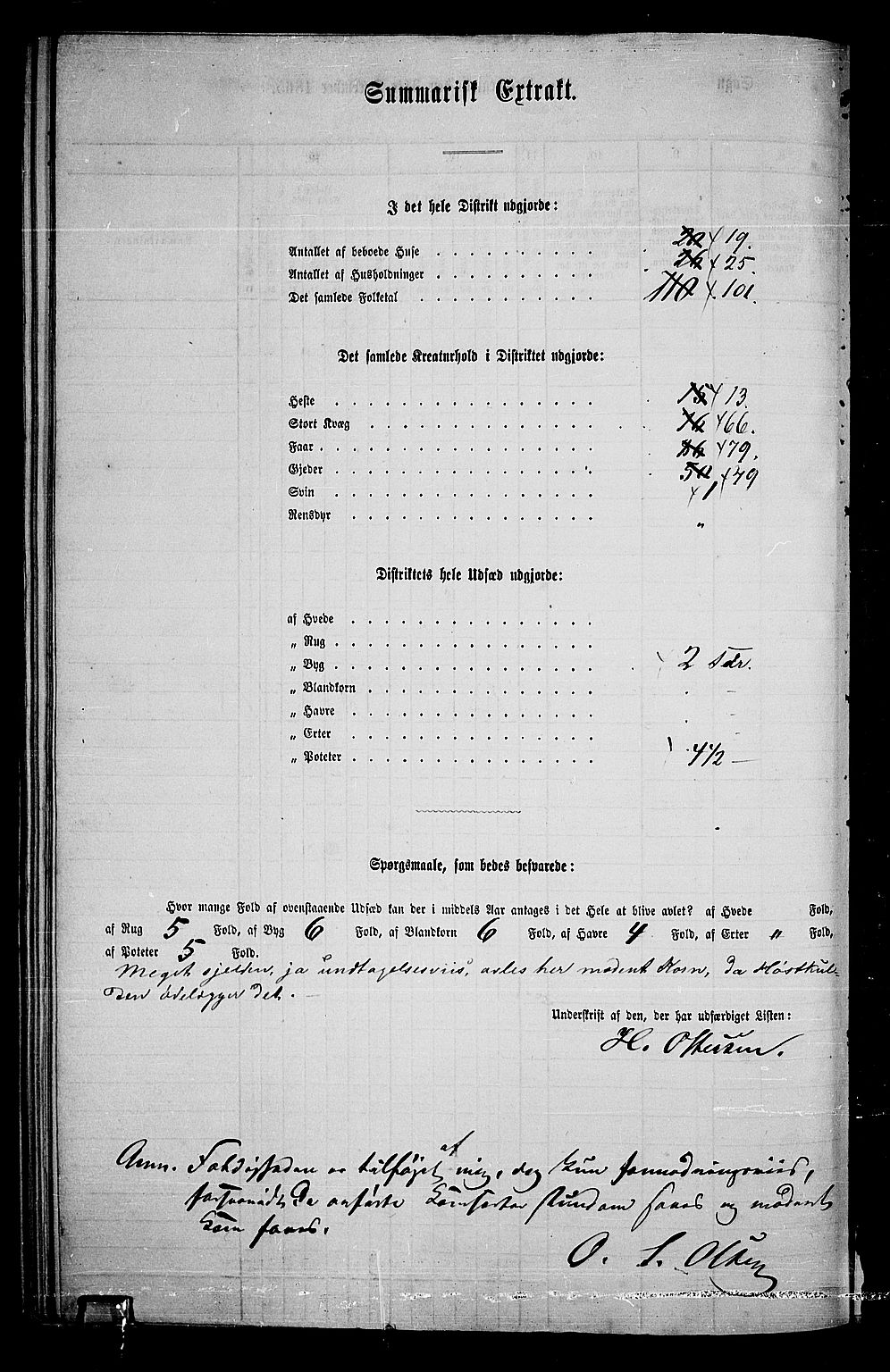 RA, 1865 census for Åmot, 1865, p. 127