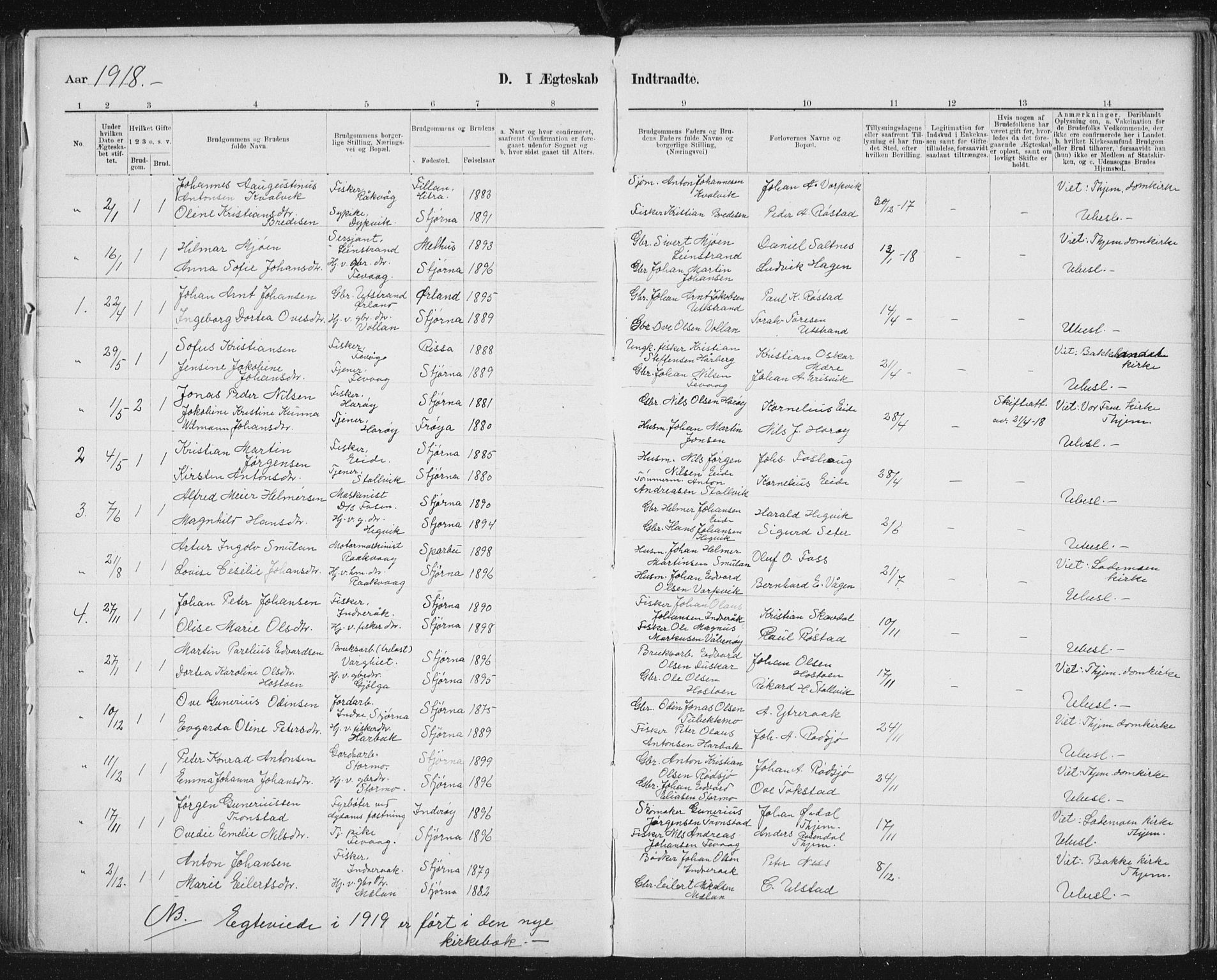 Ministerialprotokoller, klokkerbøker og fødselsregistre - Sør-Trøndelag, AV/SAT-A-1456/653/L0660: Parish register (copy) no. 653C04, 1894-1919