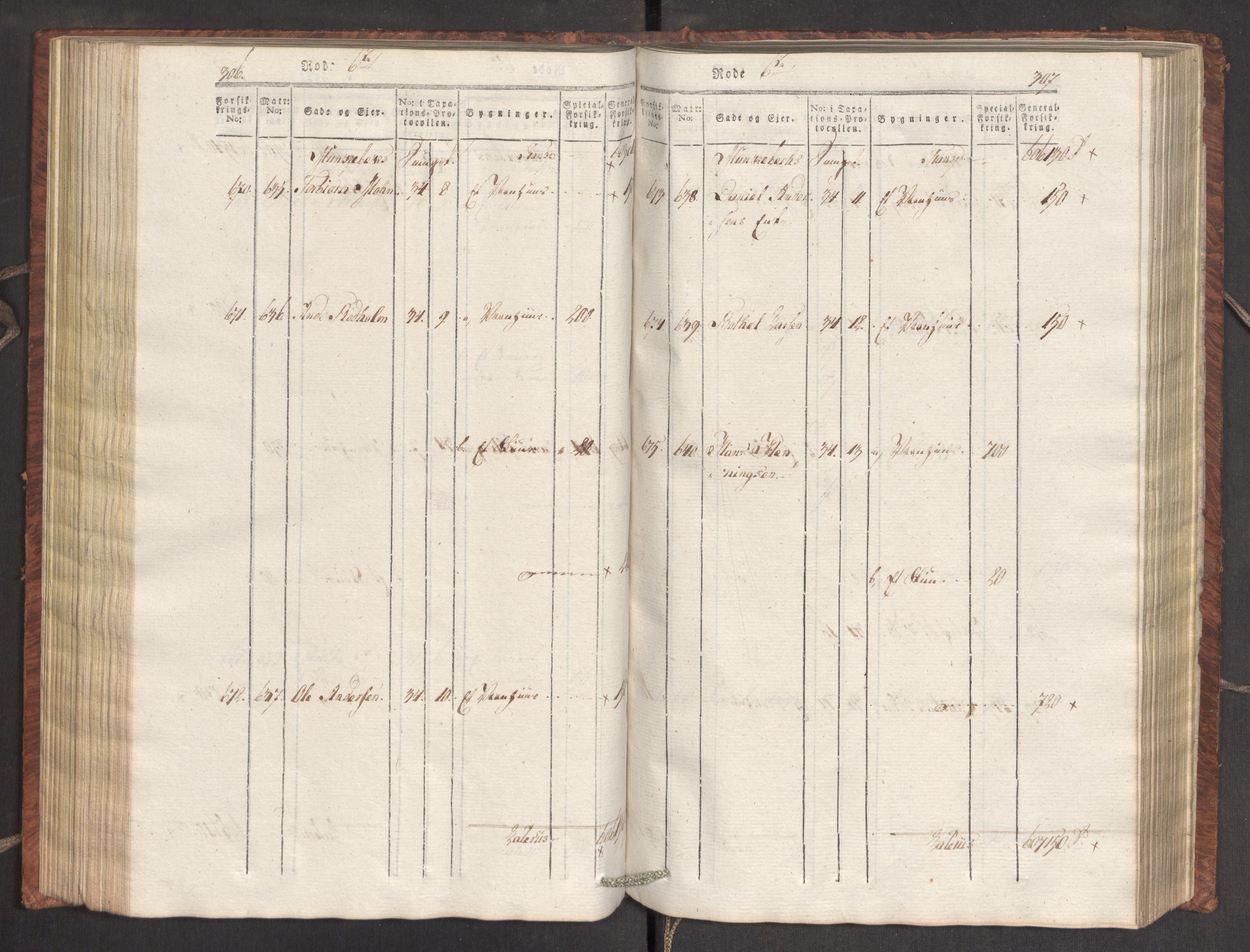 Kommersekollegiet, Brannforsikringskontoret 1767-1814, RA/EA-5458/F/Fa/L0007/0001: Bergen / Branntakstprotokoll, 1807-1817, p. 306-307