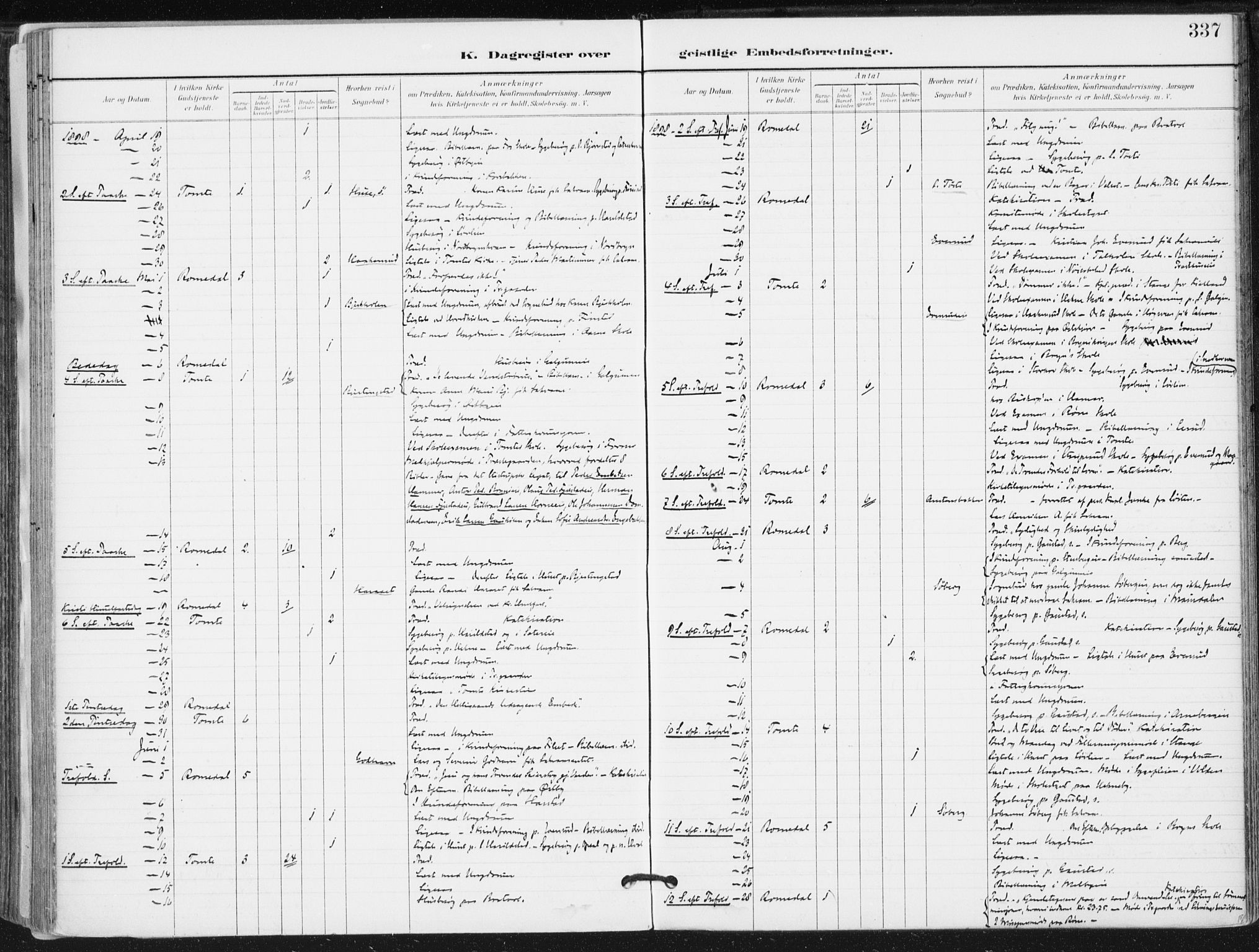 Romedal prestekontor, SAH/PREST-004/K/L0011: Parish register (official) no. 11, 1896-1912, p. 337