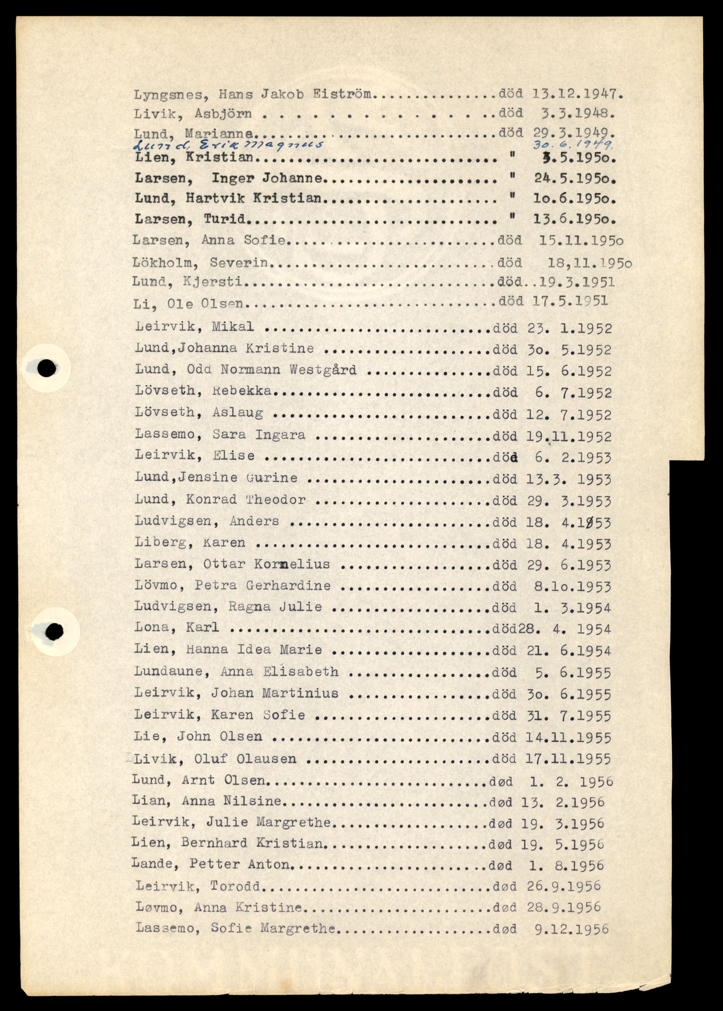 Nærøy lensmannskontor, SAT/A-6264/Ga/L0005: Mappe, Dødsfallsregister A - L, 1904-1991, p. 57