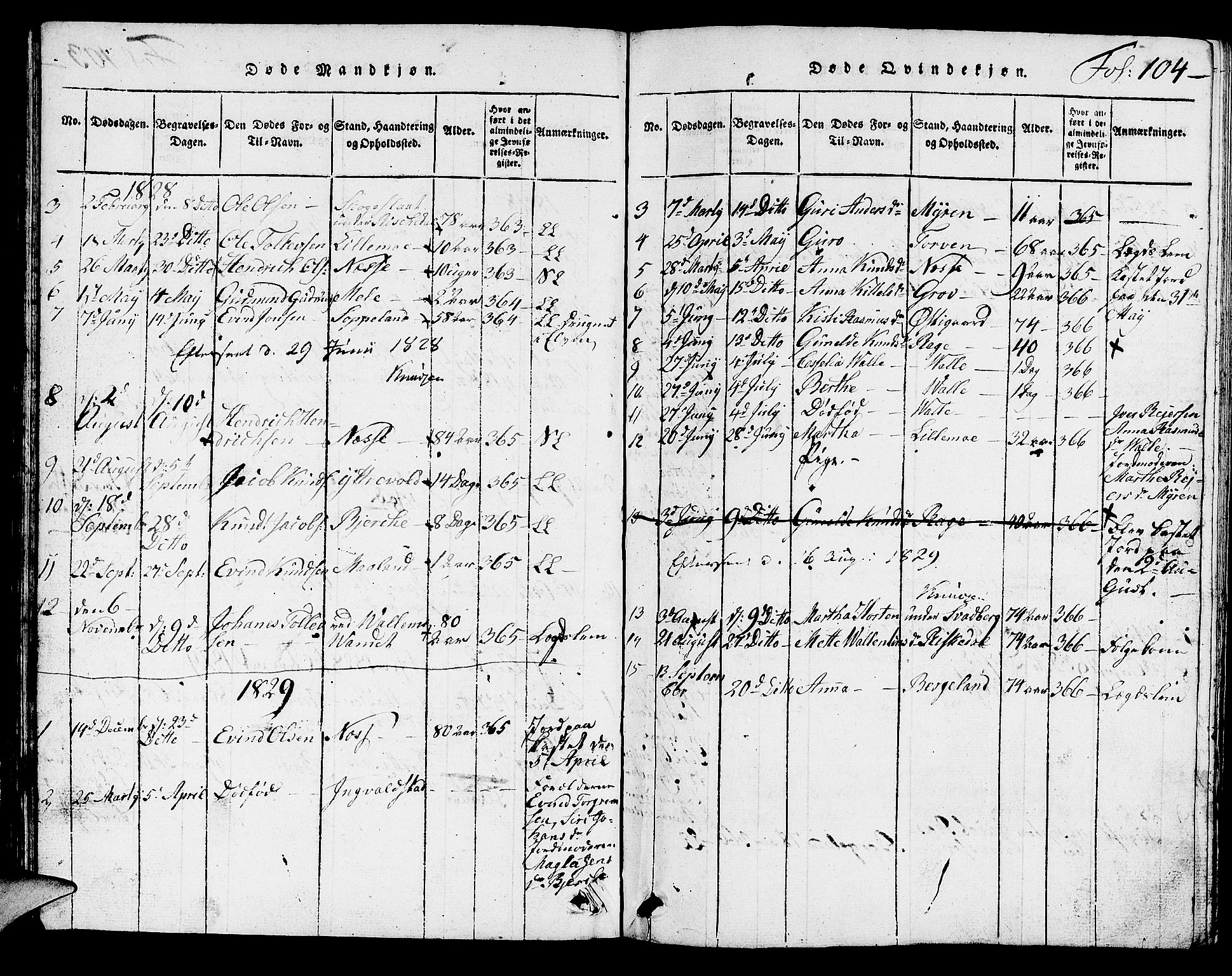 Hjelmeland sokneprestkontor, AV/SAST-A-101843/01/V/L0002: Parish register (copy) no. B 2, 1816-1841, p. 104