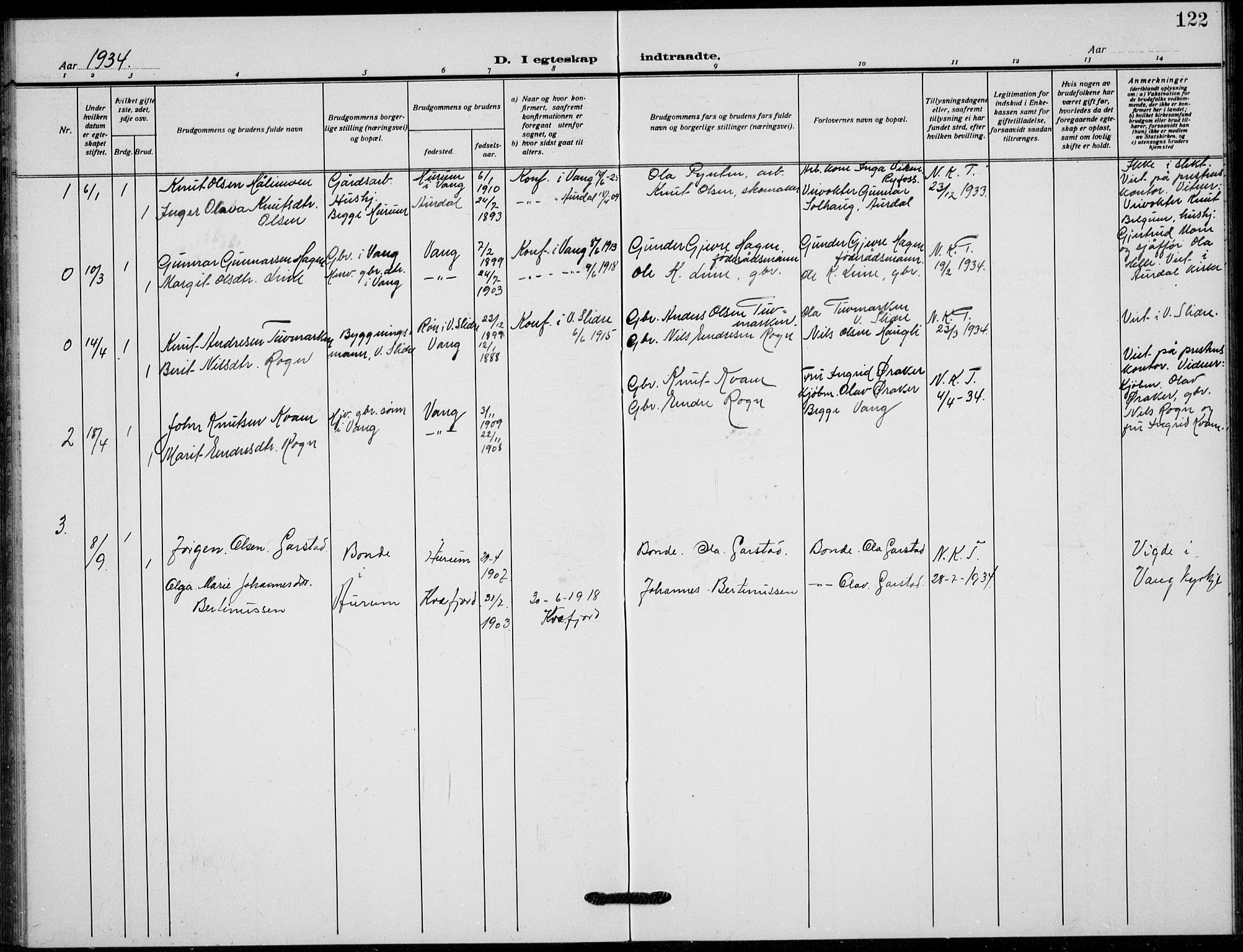 Vang prestekontor, Valdres, SAH/PREST-140/H/Hb/L0012: Parish register (copy) no. 12, 1919-1937, p. 122