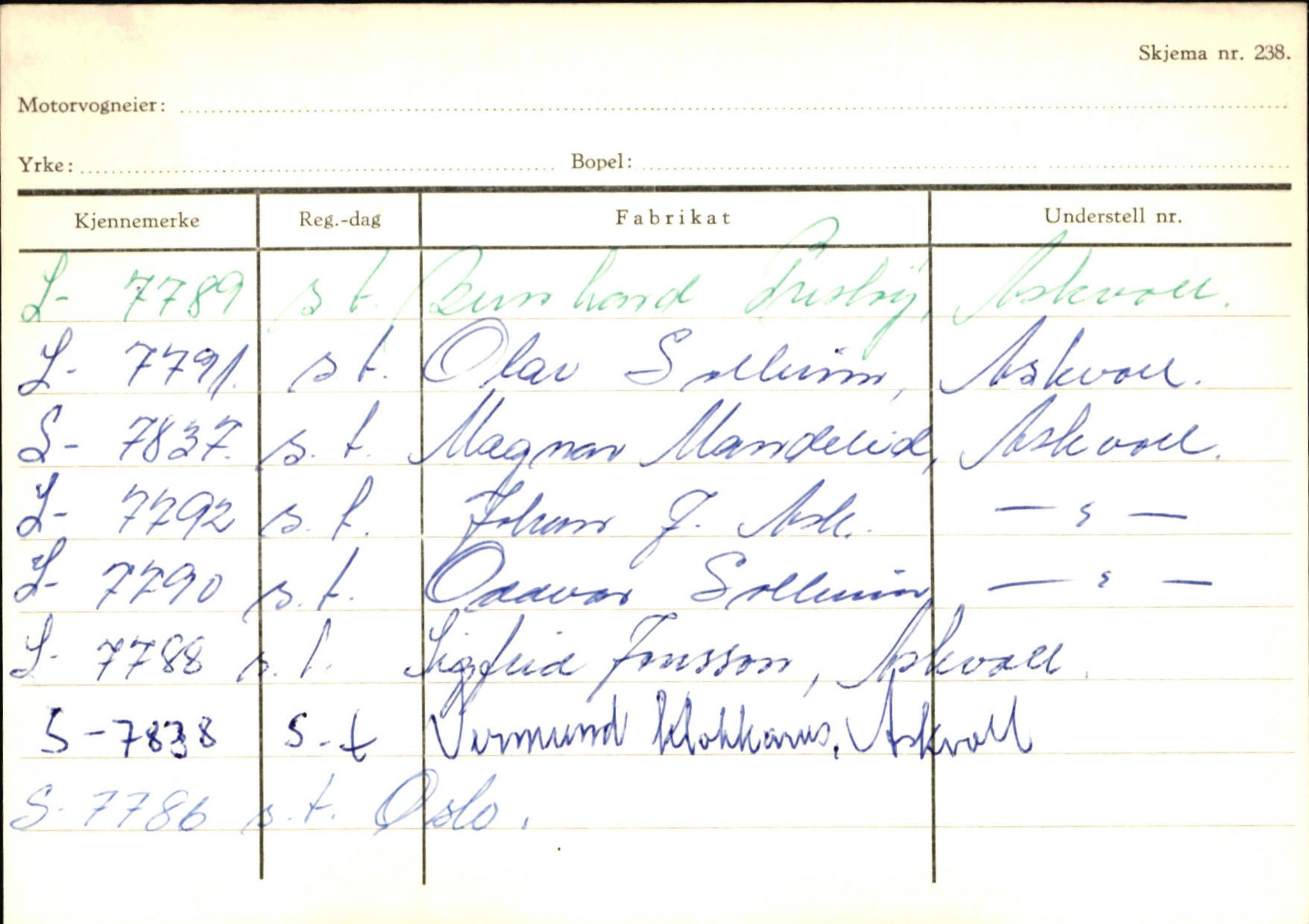 Statens vegvesen, Sogn og Fjordane vegkontor, AV/SAB-A-5301/4/F/L0132: Eigarregister Askvoll A-Å. Balestrand A-Å, 1945-1975, p. 555