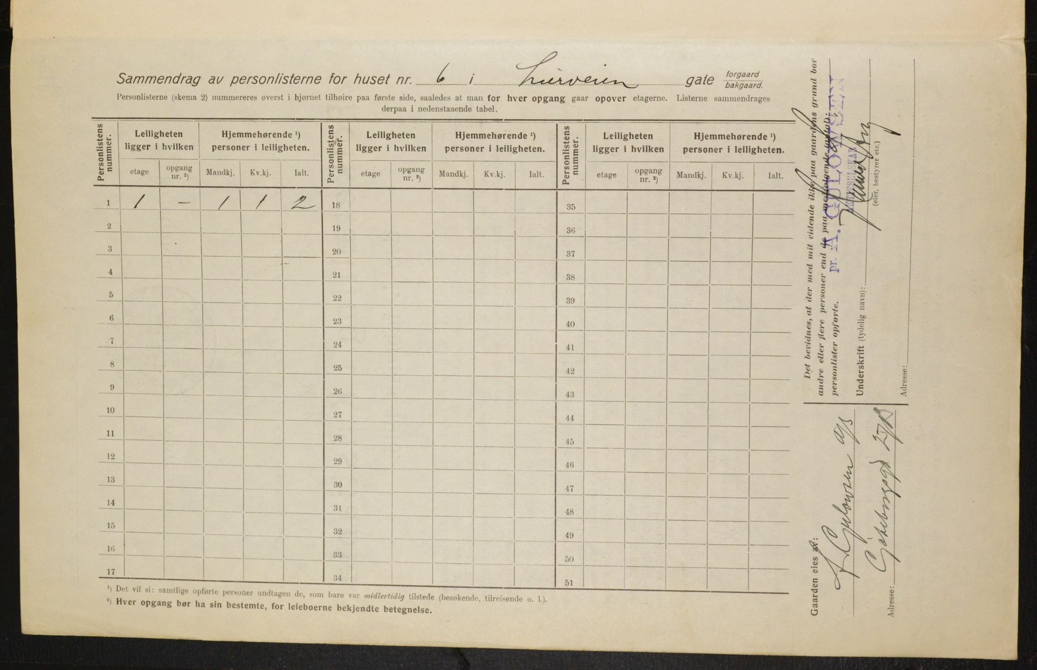 OBA, Municipal Census 1916 for Kristiania, 1916, p. 58817