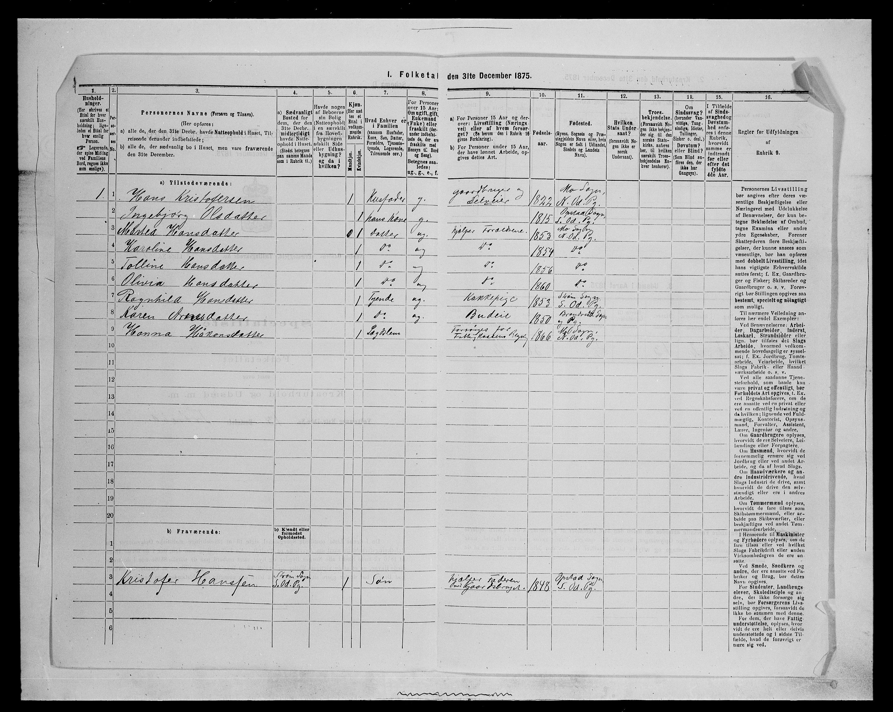 SAH, 1875 census for 0418P Nord-Odal, 1875, p. 1171