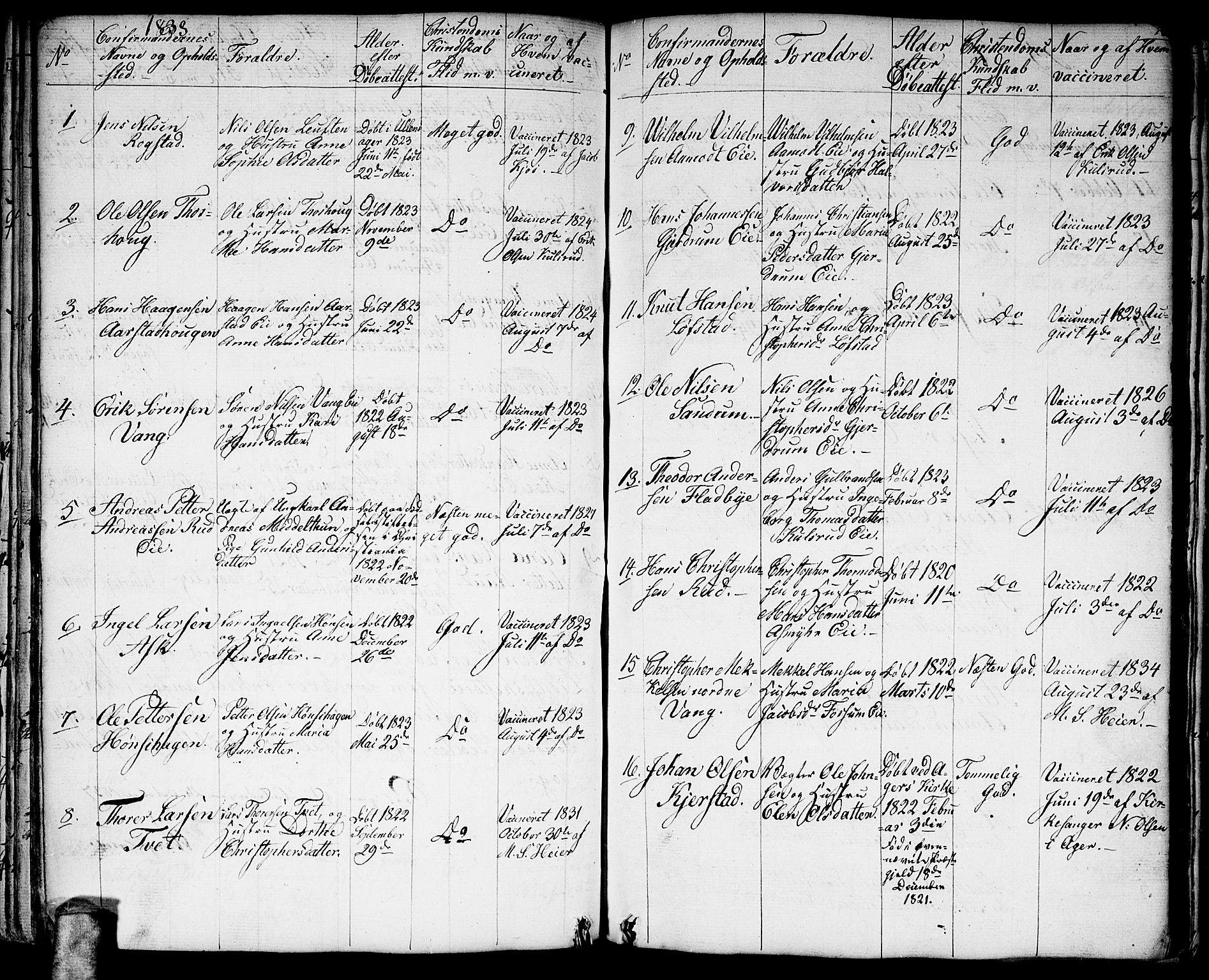 Gjerdrum prestekontor Kirkebøker, AV/SAO-A-10412b/G/Ga/L0002: Parish register (copy) no. I 2, 1836-1850, p. 75