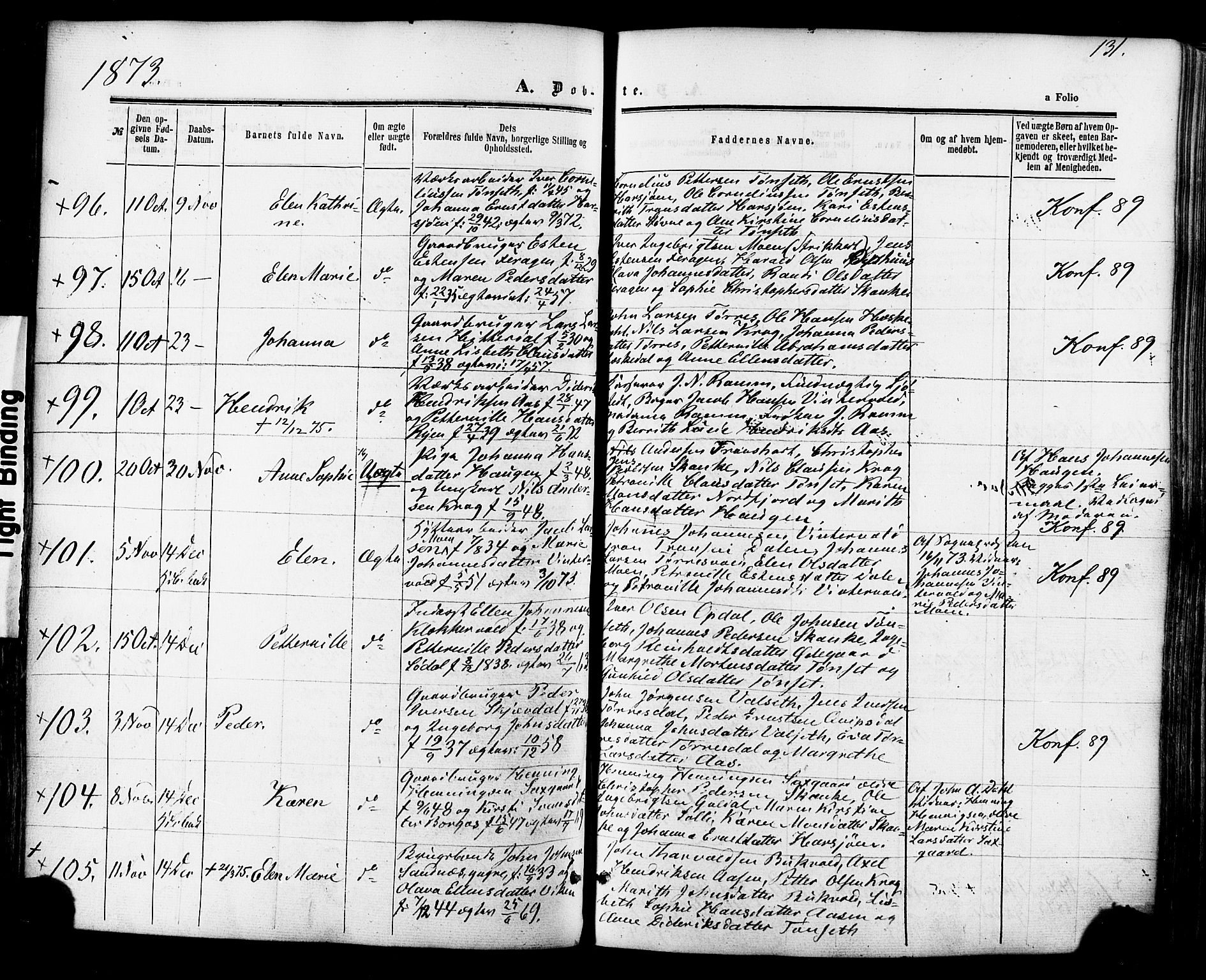 Ministerialprotokoller, klokkerbøker og fødselsregistre - Sør-Trøndelag, SAT/A-1456/681/L0932: Parish register (official) no. 681A10, 1860-1878, p. 131