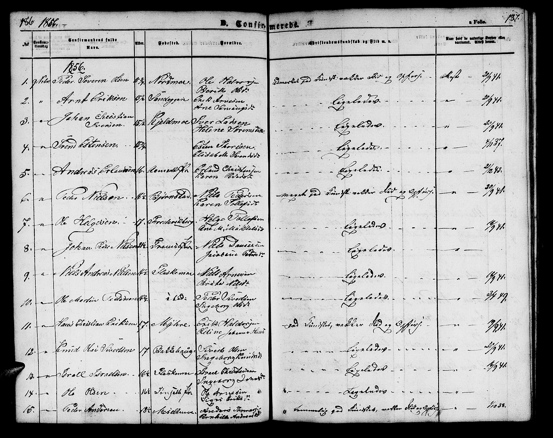 Målselv sokneprestembete, SATØ/S-1311/G/Ga/Gab/L0001klokker: Parish register (copy) no. 1, 1856-1866, p. 186-187