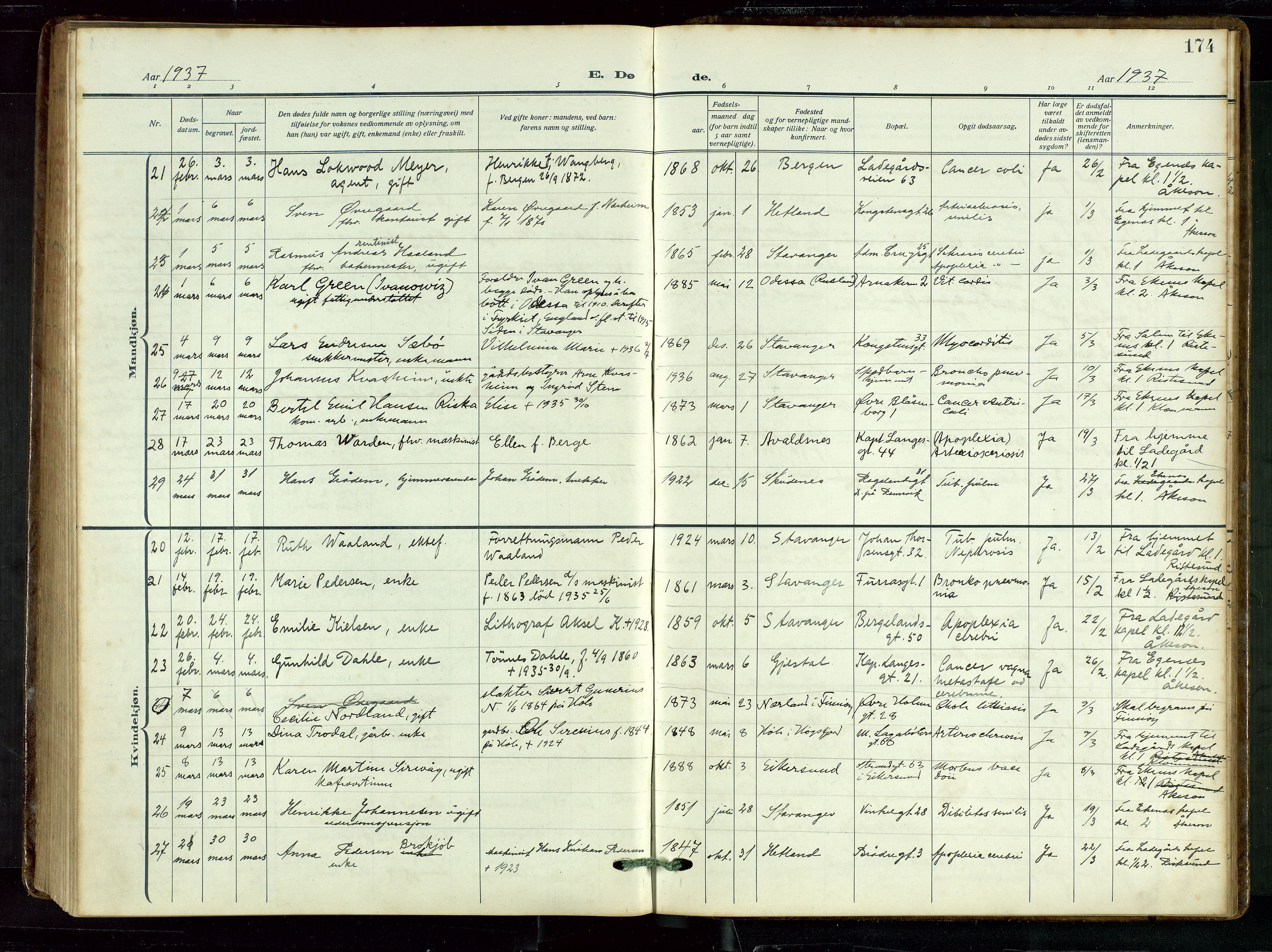 St. Petri sokneprestkontor, AV/SAST-A-101813/002/D/L0003: Parish register (official) no. A 28, 1919-1938, p. 174