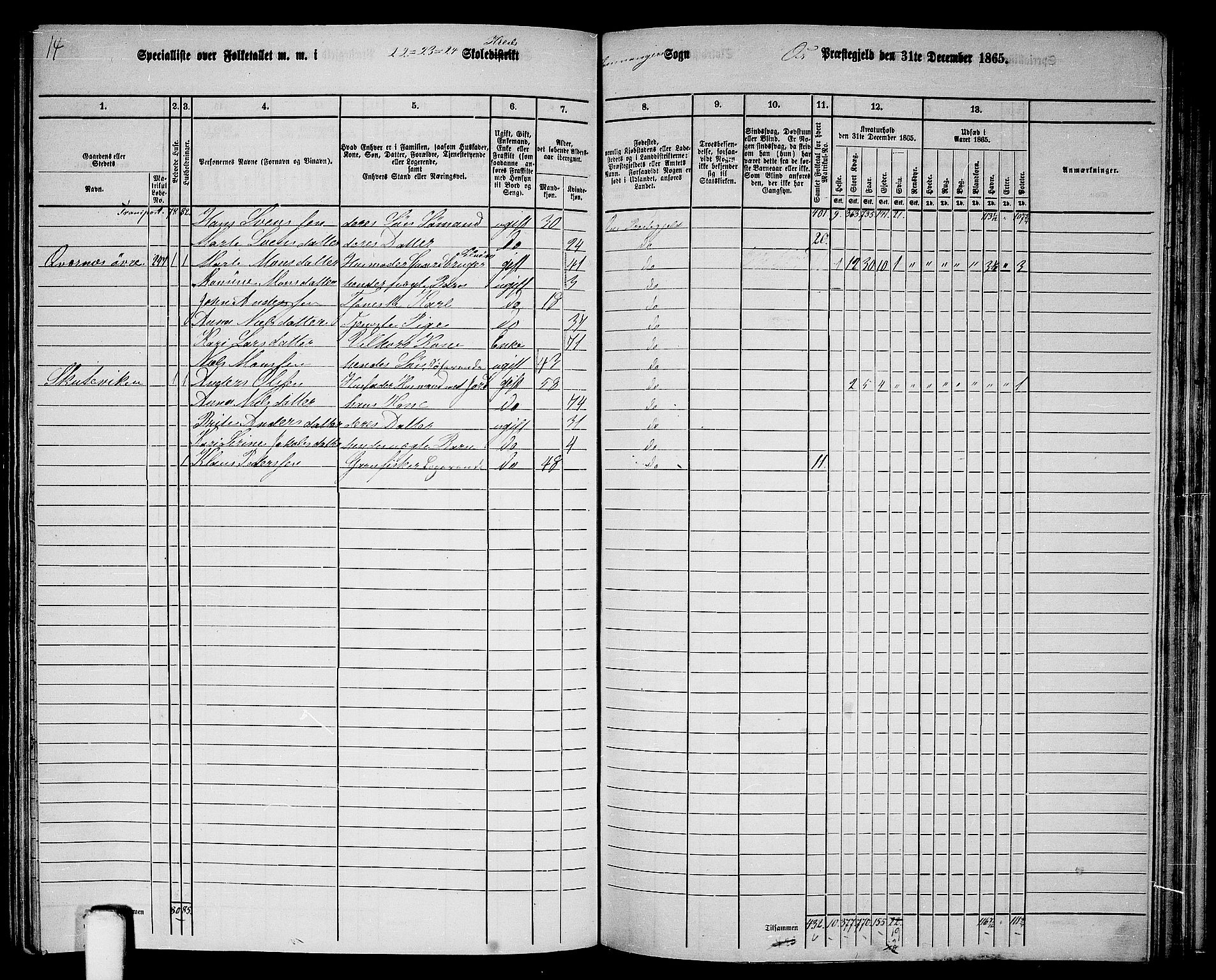 RA, 1865 census for Os, 1865, p. 151