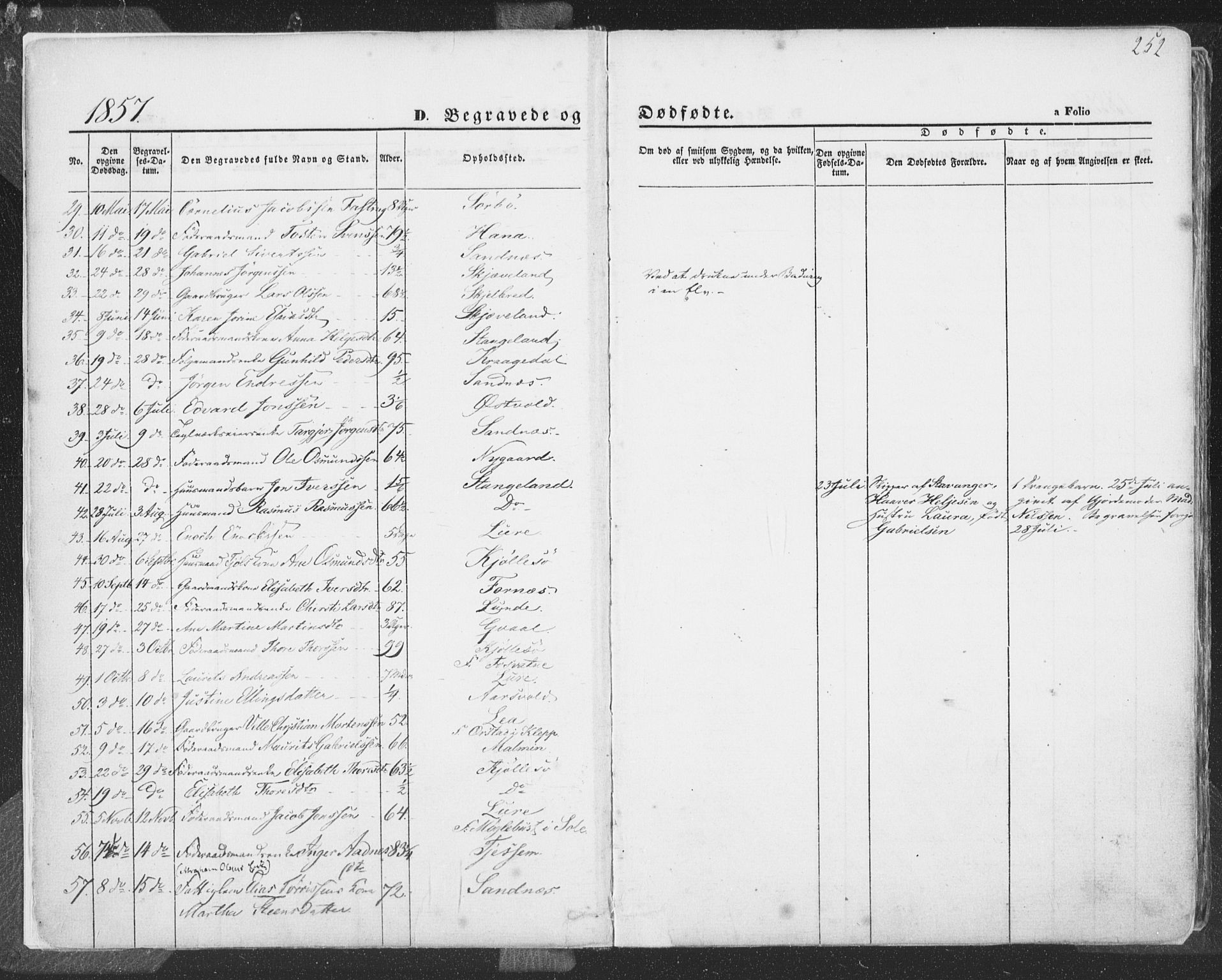 Høyland sokneprestkontor, SAST/A-101799/001/30BA/L0009: Parish register (official) no. A 9.2, 1857-1877, p. 252