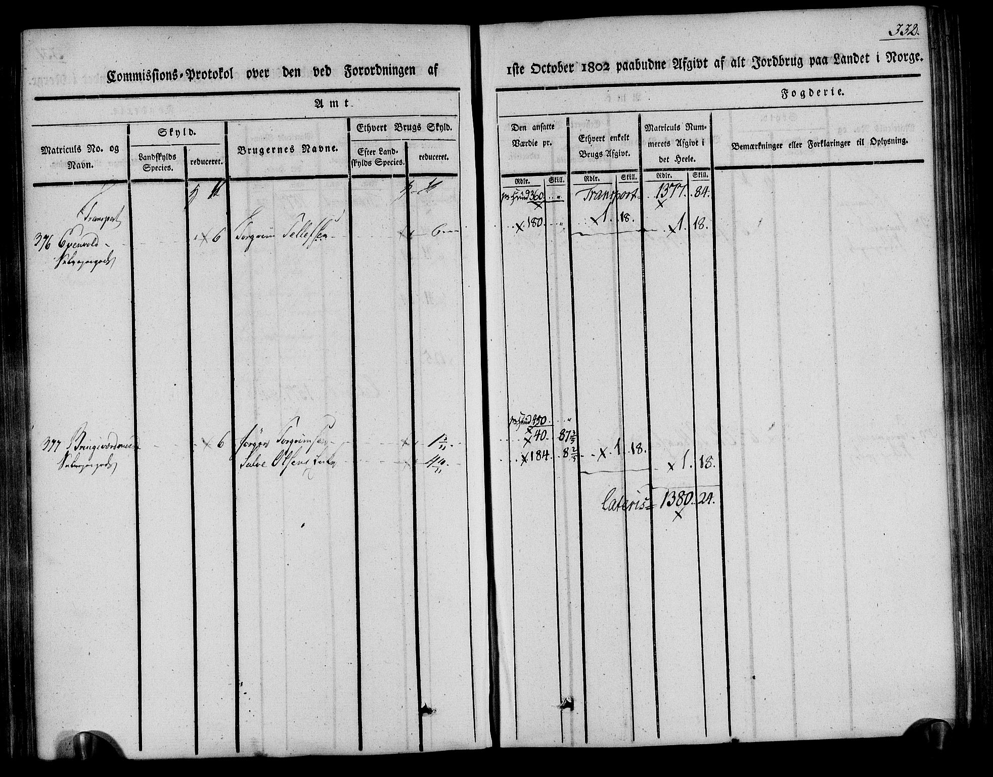 Rentekammeret inntil 1814, Realistisk ordnet avdeling, AV/RA-EA-4070/N/Ne/Nea/L0078: Nedenes fogderi. Kommisjonsprotokoll "Nr. 1", for Sand og Bringsvær skipreider, 1803, p. 332