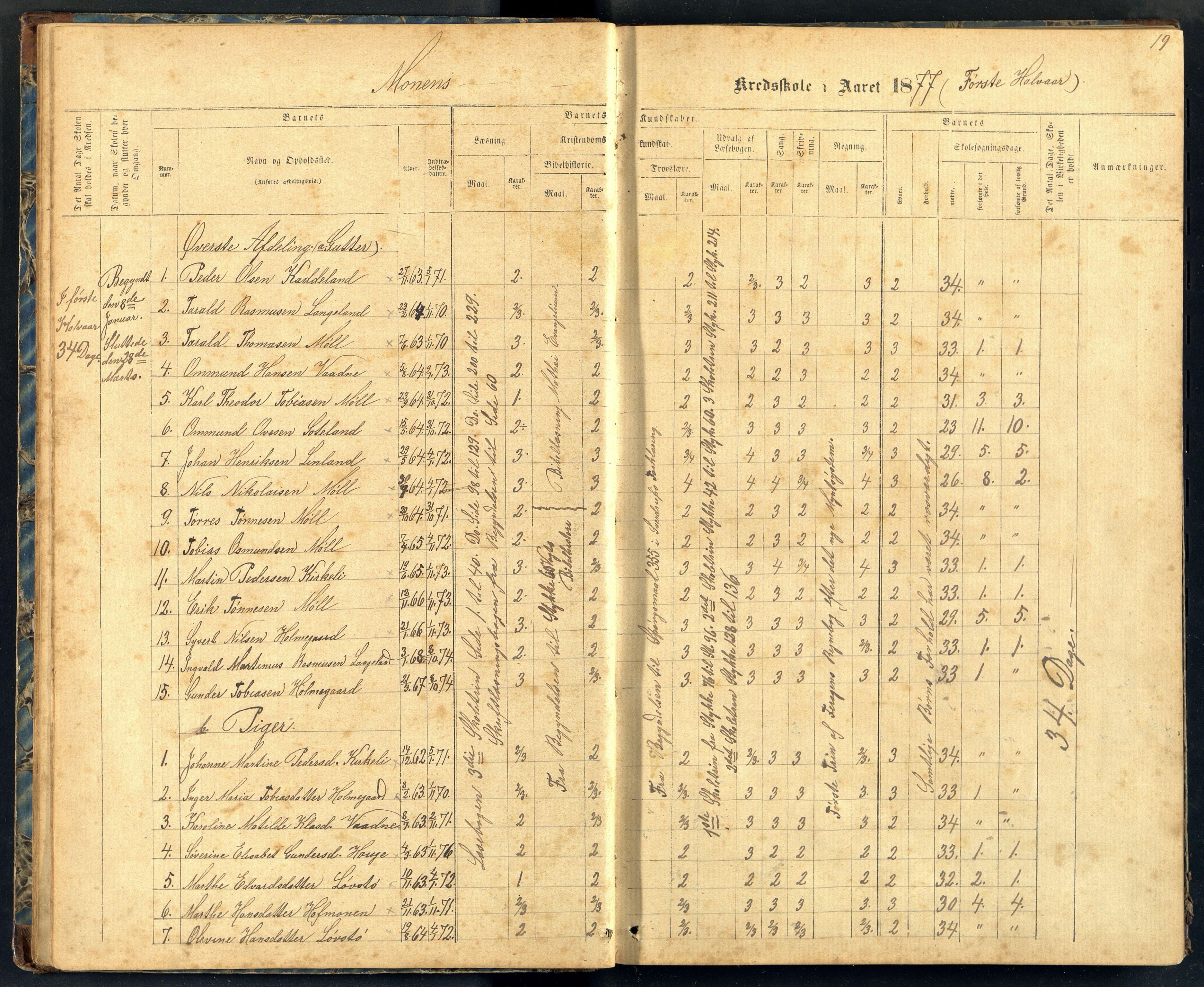 Holum kommune - Monen Skole, ARKSOR/1002HO551/H/L0002: Skoleprotokoll (d), 1875-1892