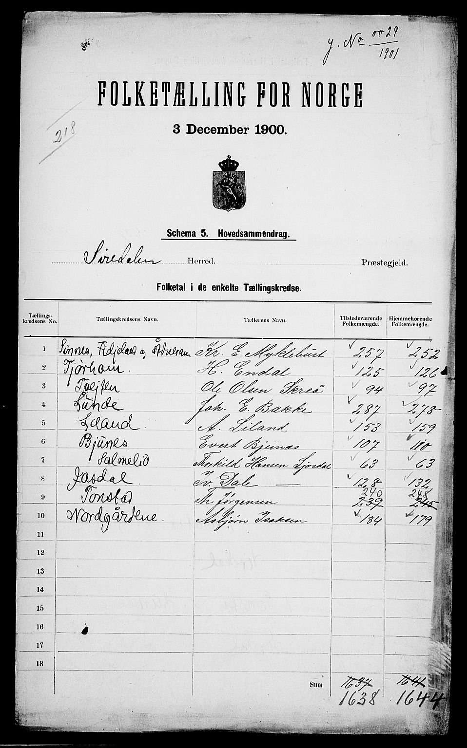 SAK, 1900 census for Sirdal, 1900, p. 2