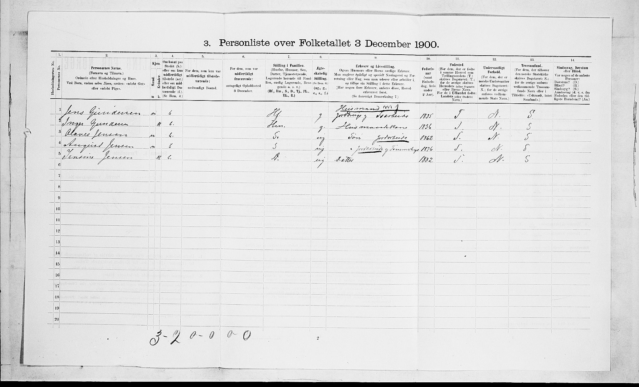 SAKO, 1900 census for Solum, 1900, p. 358