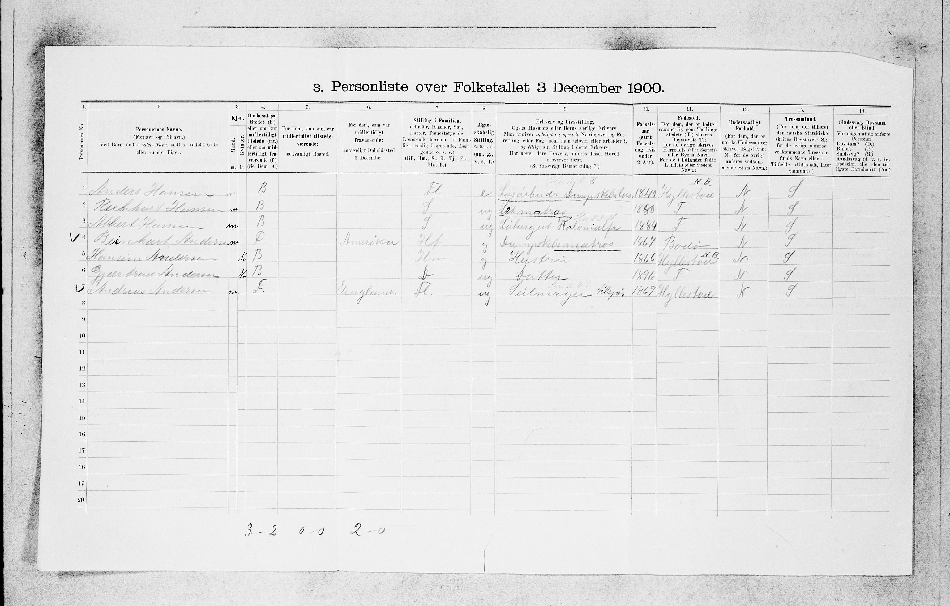 SAB, 1900 census for Bergen, 1900, p. 5363