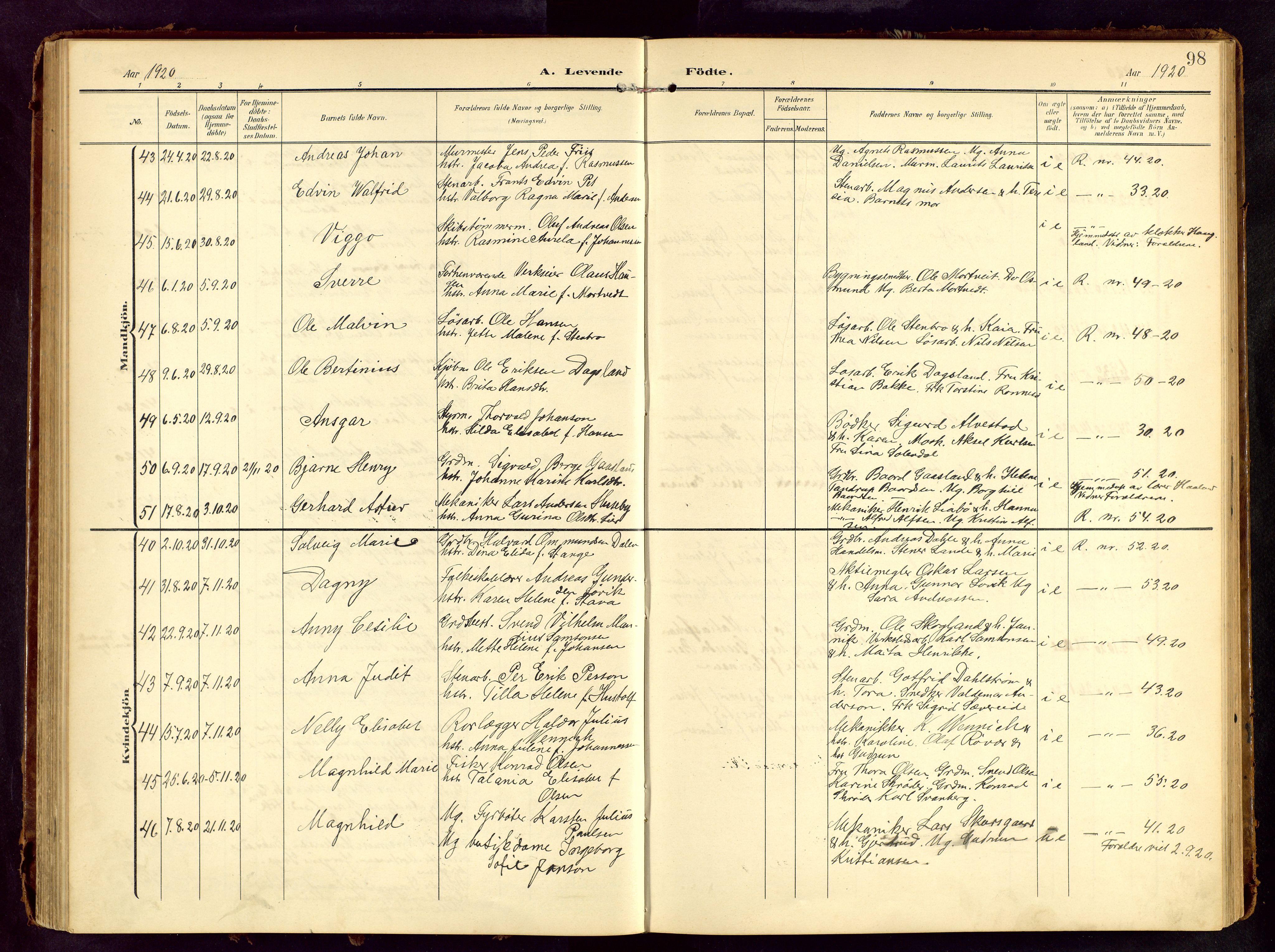 Haugesund sokneprestkontor, SAST/A -101863/H/Ha/Hab/L0006: Parish register (copy) no. B 6, 1906-1944, p. 98