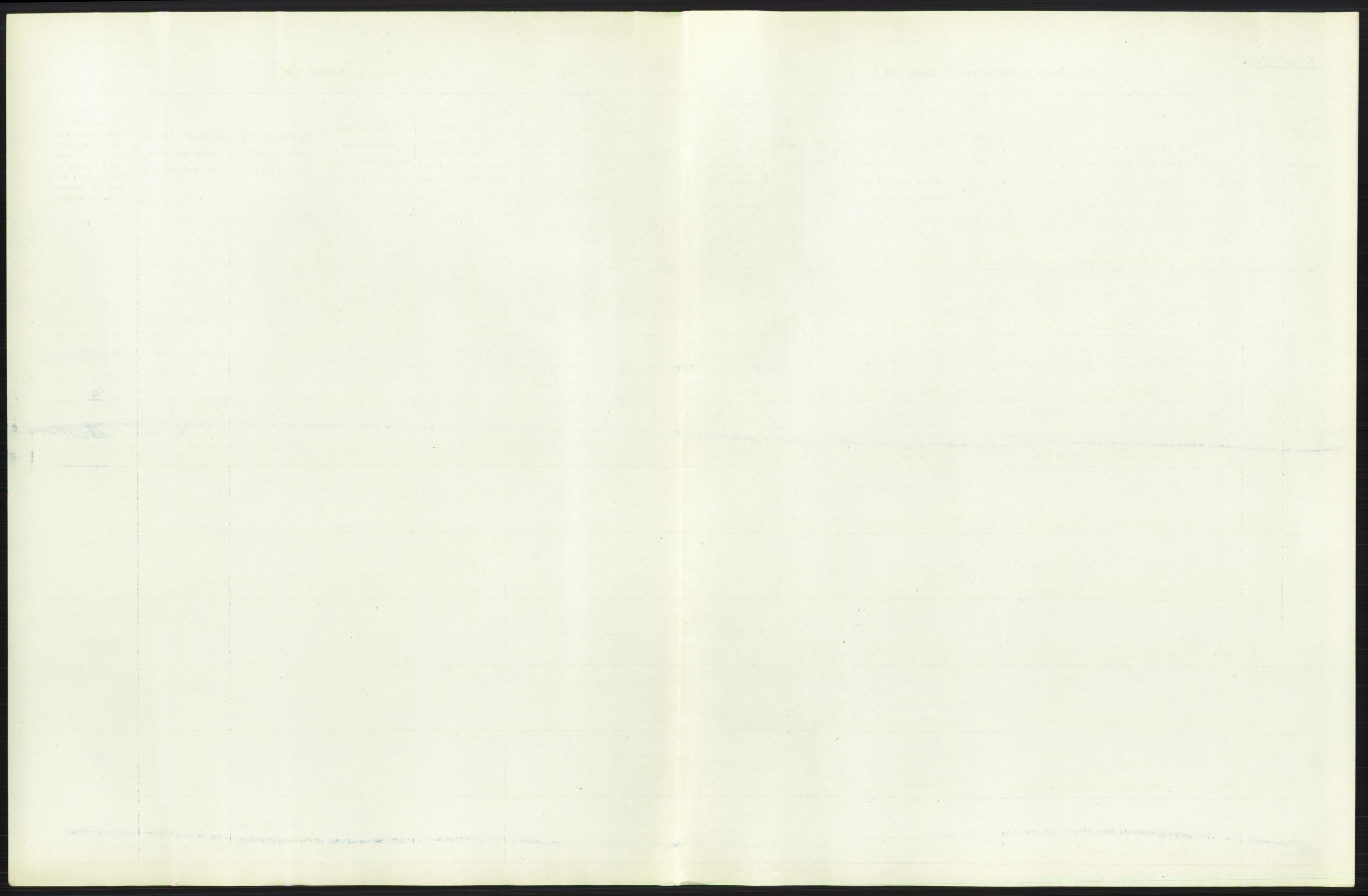 Statistisk sentralbyrå, Sosiodemografiske emner, Befolkning, RA/S-2228/D/Df/Dfb/Dfbf/L0024: Bratsberg amt: Døde, dødfødte. Bygder og byer., 1916, p. 251