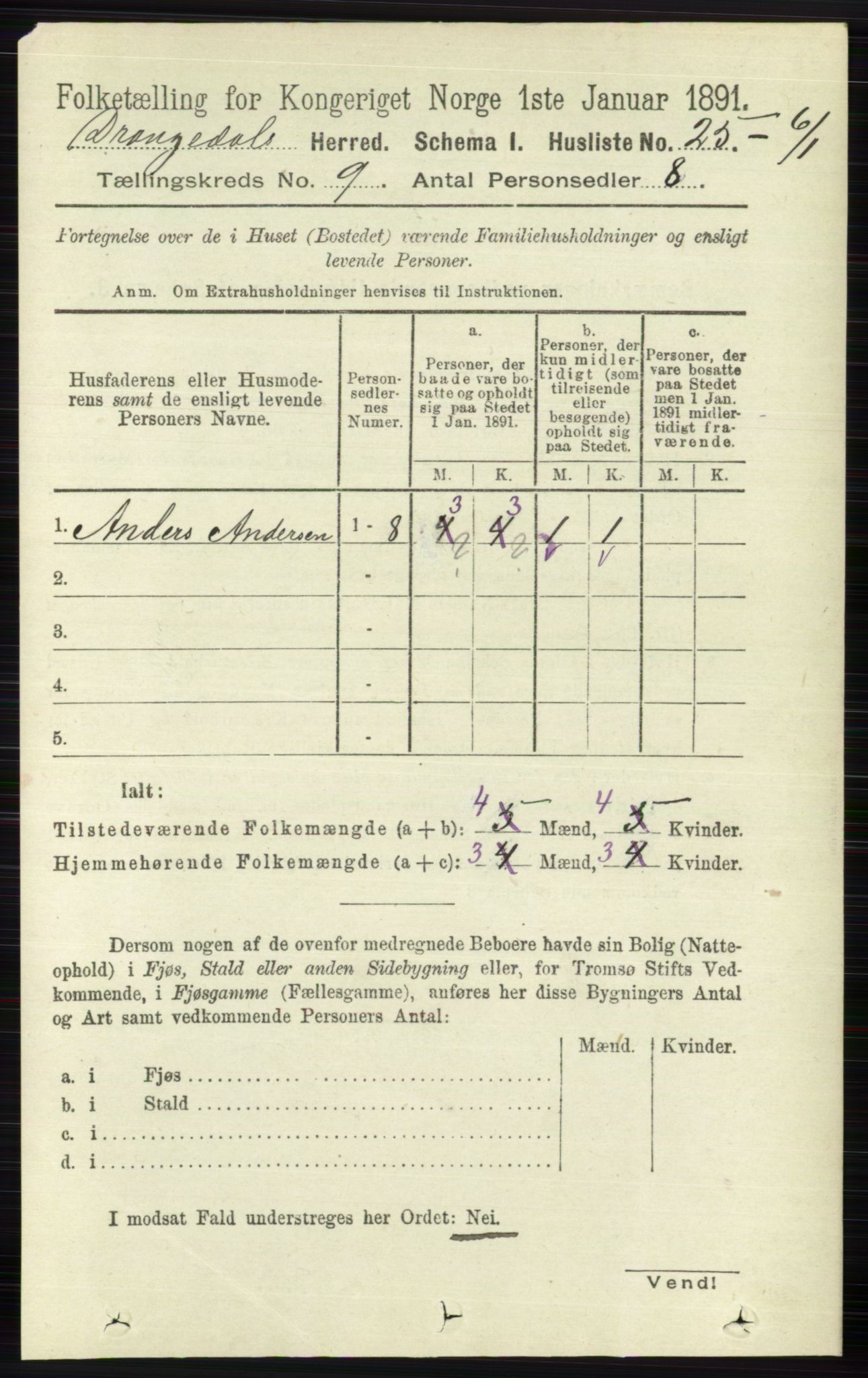 RA, 1891 census for 0817 Drangedal, 1891, p. 3115