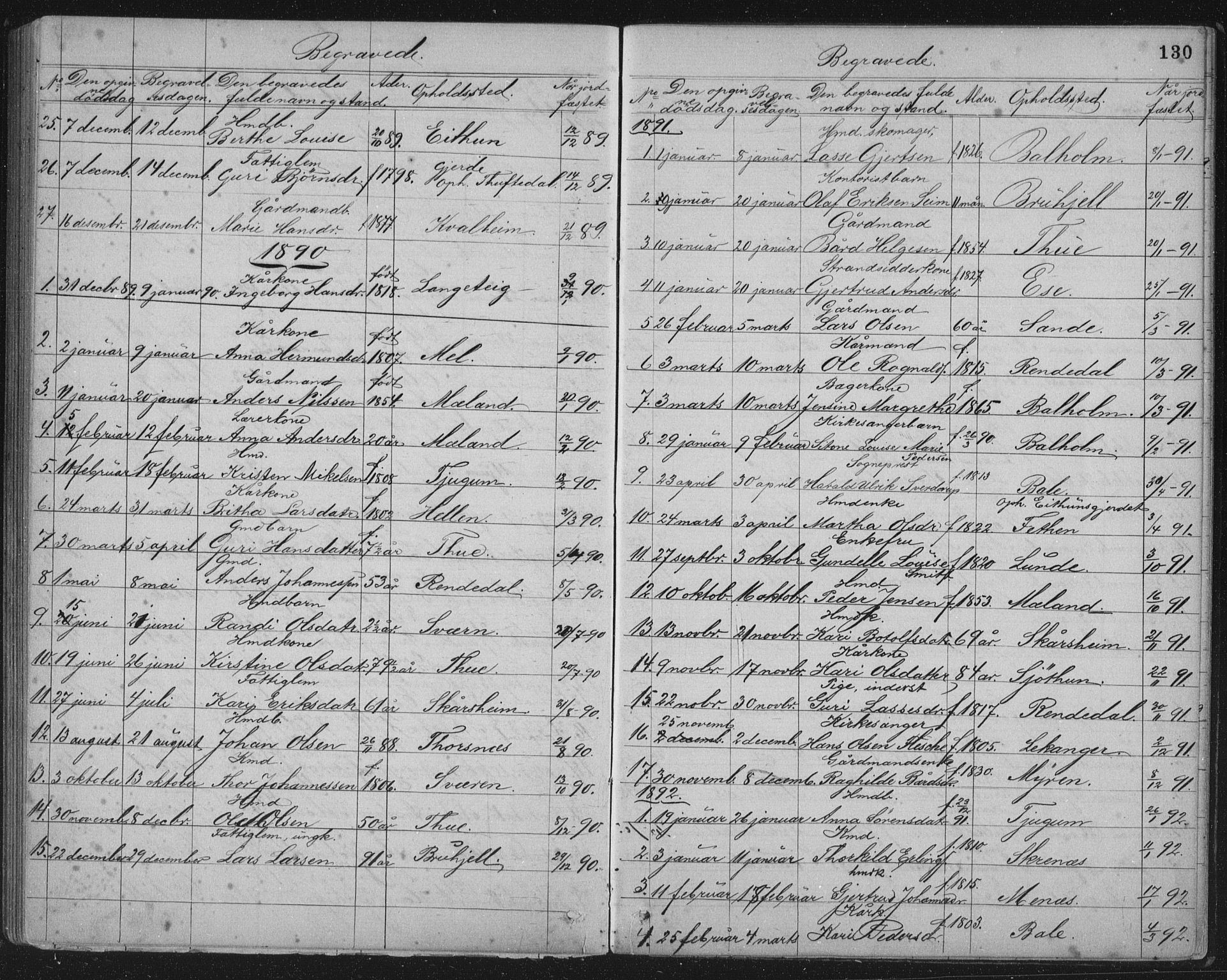 Balestrand sokneprestembete, AV/SAB-A-79601/H/Hab/Haba/L0002: Parish register (copy) no. A 2, 1880-1919, p. 130