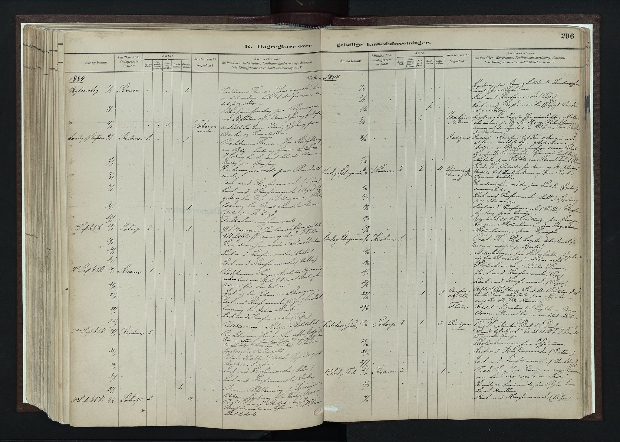 Nord-Fron prestekontor, AV/SAH-PREST-080/H/Ha/Haa/L0004: Parish register (official) no. 4, 1884-1914, p. 296