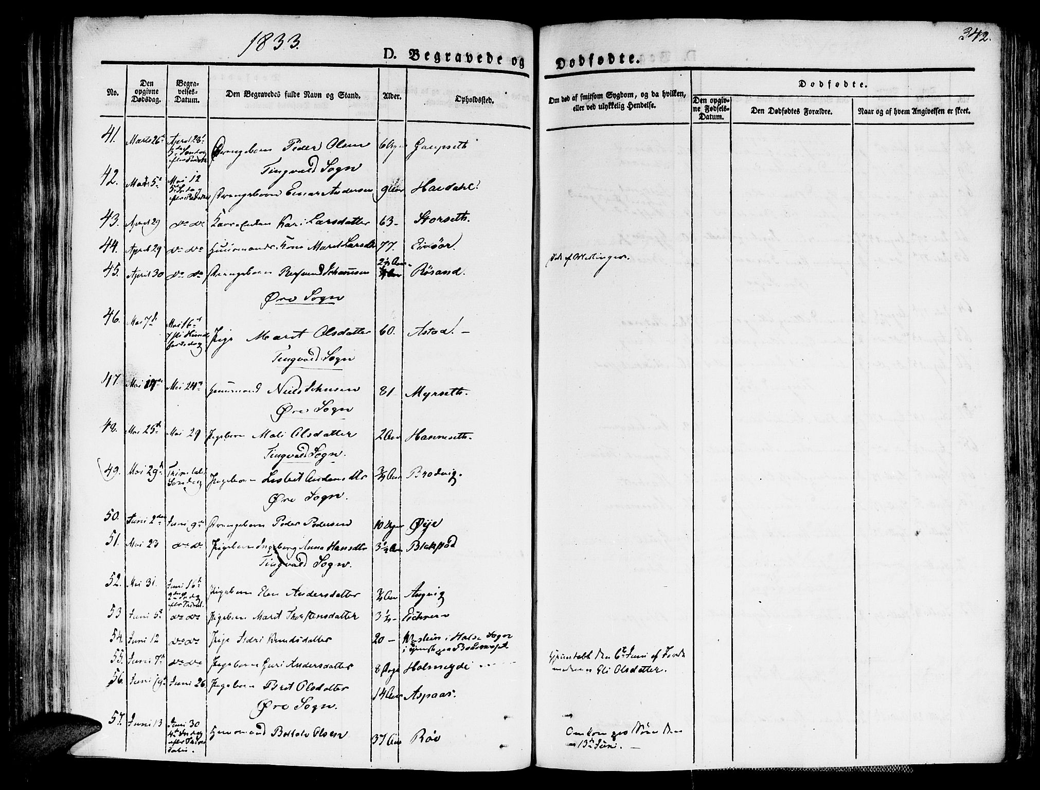 Ministerialprotokoller, klokkerbøker og fødselsregistre - Møre og Romsdal, AV/SAT-A-1454/586/L0983: Parish register (official) no. 586A09, 1829-1843, p. 342