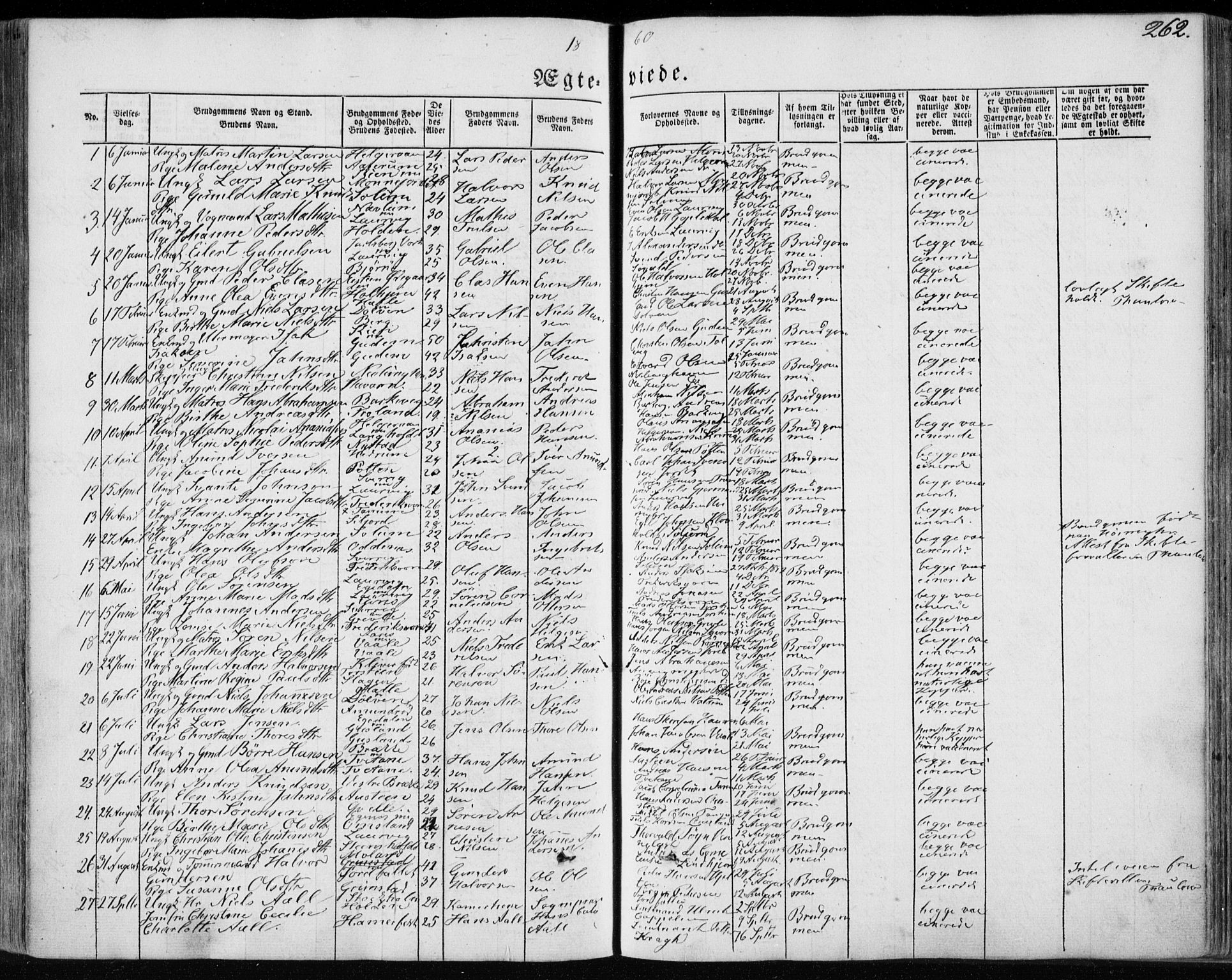 Brunlanes kirkebøker, AV/SAKO-A-342/F/Fa/L0004: Parish register (official) no. I 4, 1846-1862, p. 262