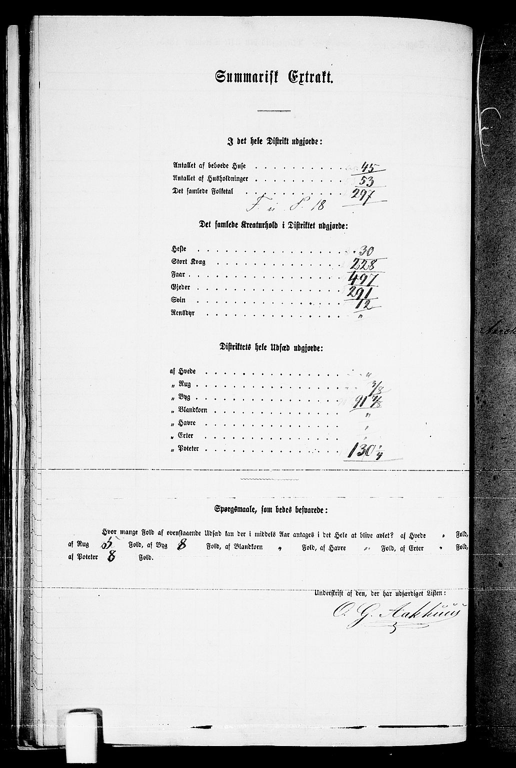 RA, 1865 census for Bygland, 1865, p. 32