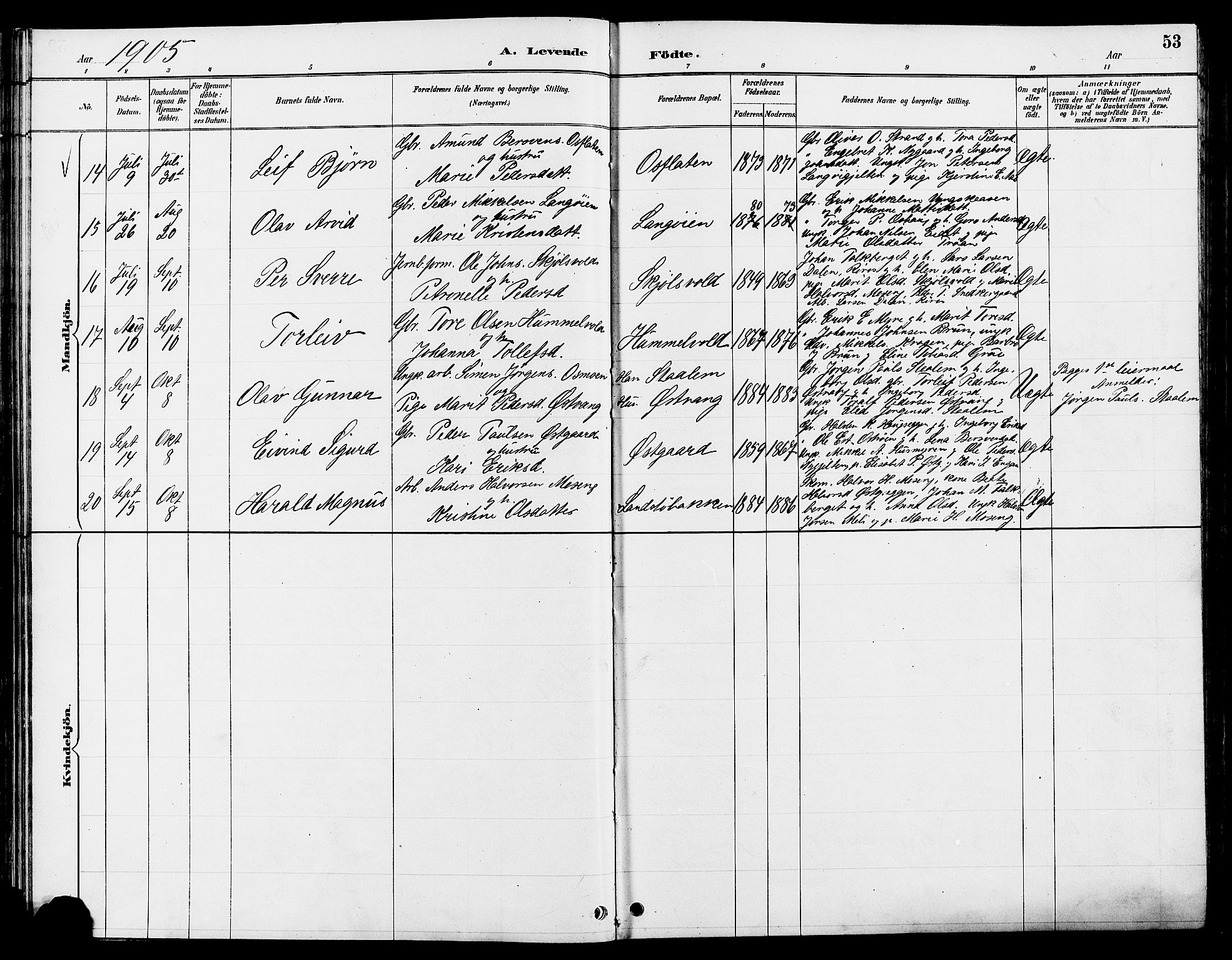 Tolga prestekontor, AV/SAH-PREST-062/L/L0008: Parish register (copy) no. 8, 1887-1912, p. 53