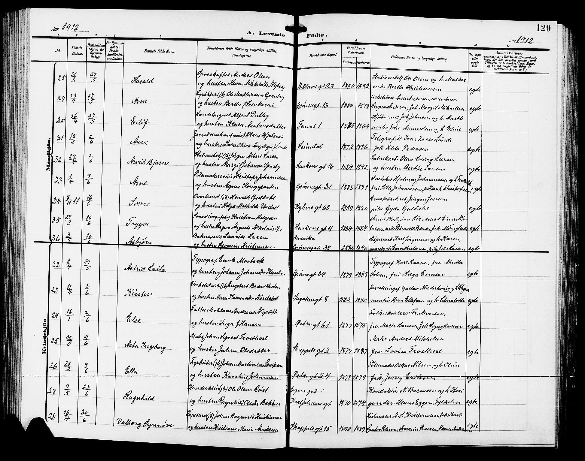 Hamar prestekontor, SAH/DOMPH-002/H/Ha/Hab/L0001: Parish register (copy) no. 1, 1899-1914, p. 129