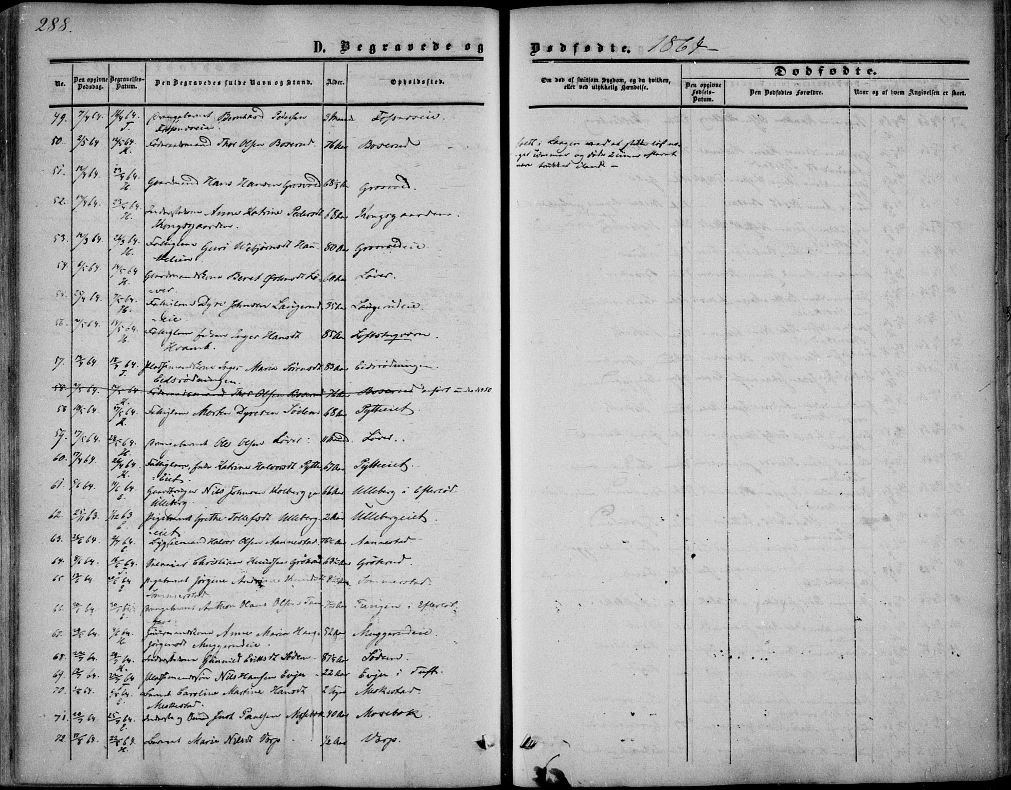 Sandsvær kirkebøker, AV/SAKO-A-244/F/Fa/L0006: Parish register (official) no. I 6, 1857-1868, p. 288