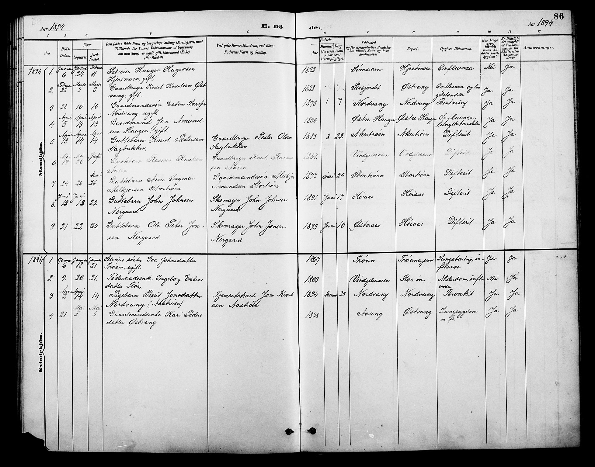 Tolga prestekontor, SAH/PREST-062/L/L0010: Parish register (copy) no. 10, 1894-1918, p. 86