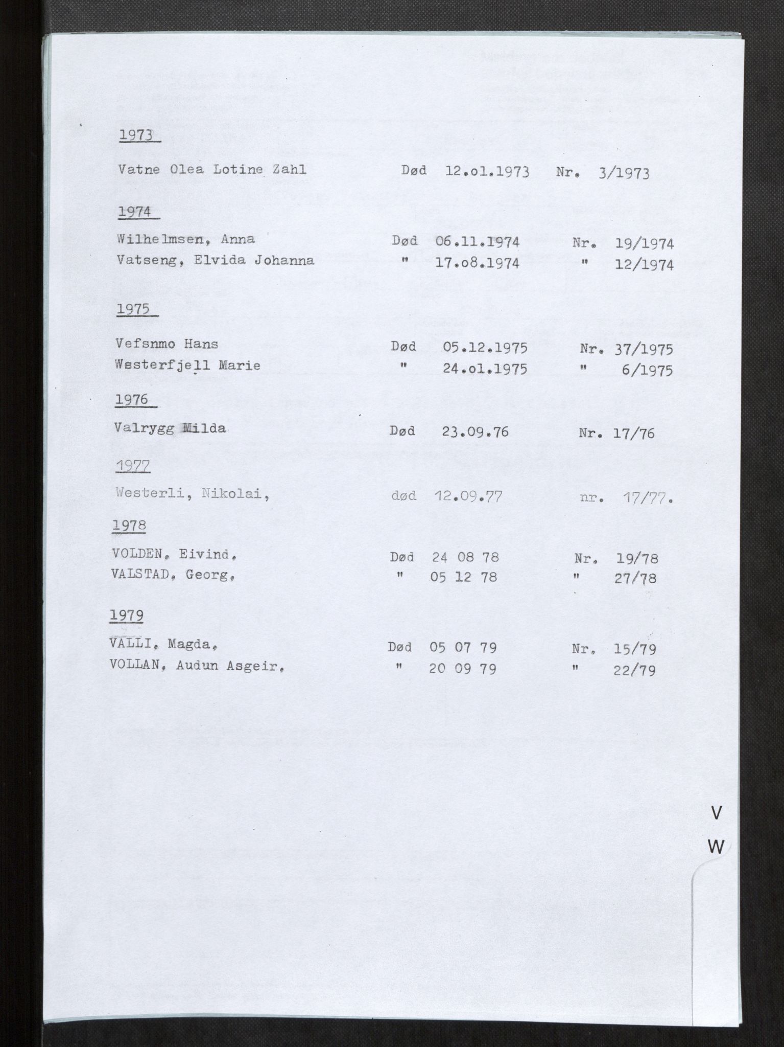 Vefsn lensmannskontor, AV/SAT-A-5714/4/Gh/L0001: Dødsfallprotokoll, 1973-1990, p. 208