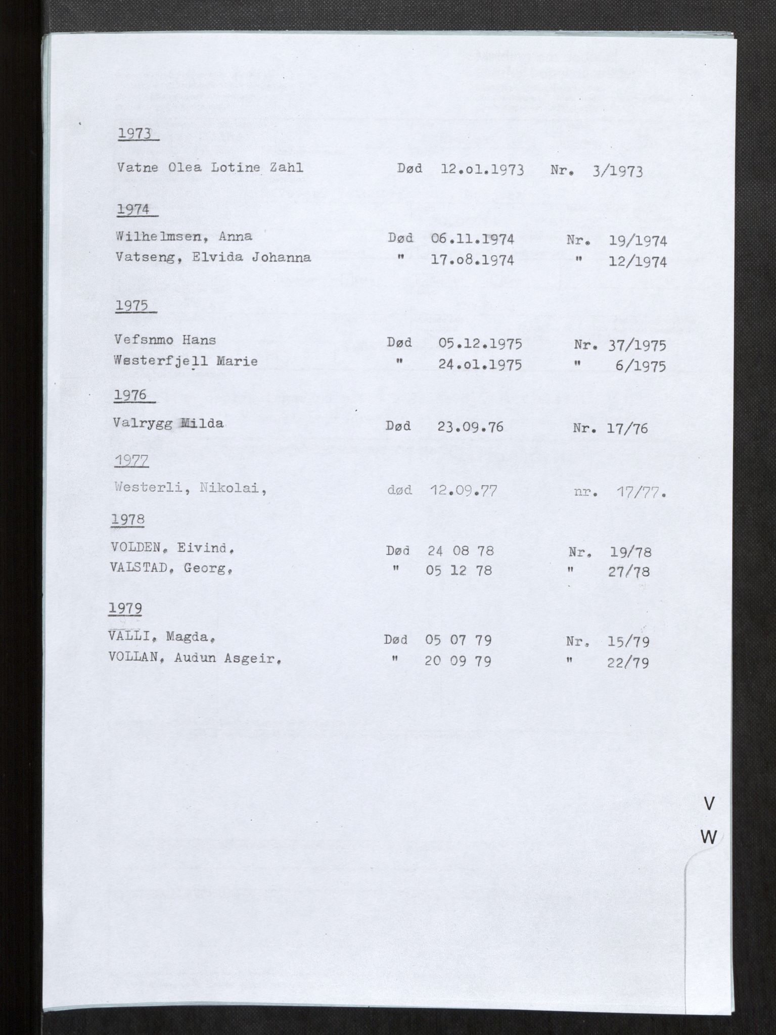 Vefsn lensmannskontor, SAT/A-5714/4/Gh/L0001: Dødsfallprotokoll, 1973-1990, p. 208