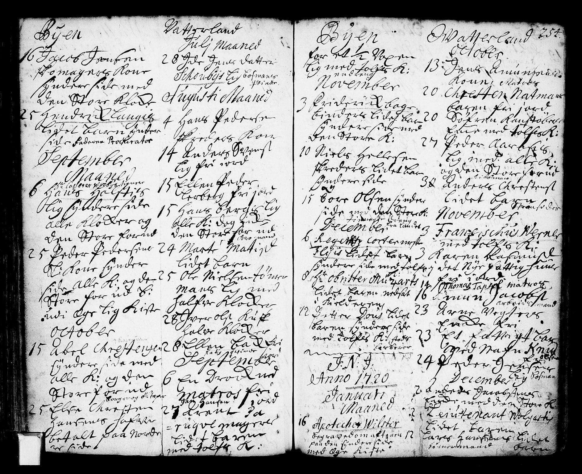Oslo domkirke Kirkebøker, SAO/A-10752/F/Fa/L0002: Parish register (official) no. 2, 1705-1730, p. 254