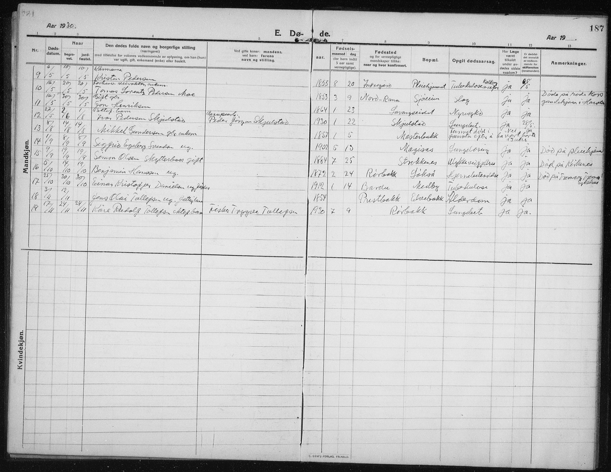 Salangen sokneprestembete, AV/SATØ-S-1324/H/Hb/L0005klokker: Parish register (copy) no. 5, 1918-1937, p. 187
