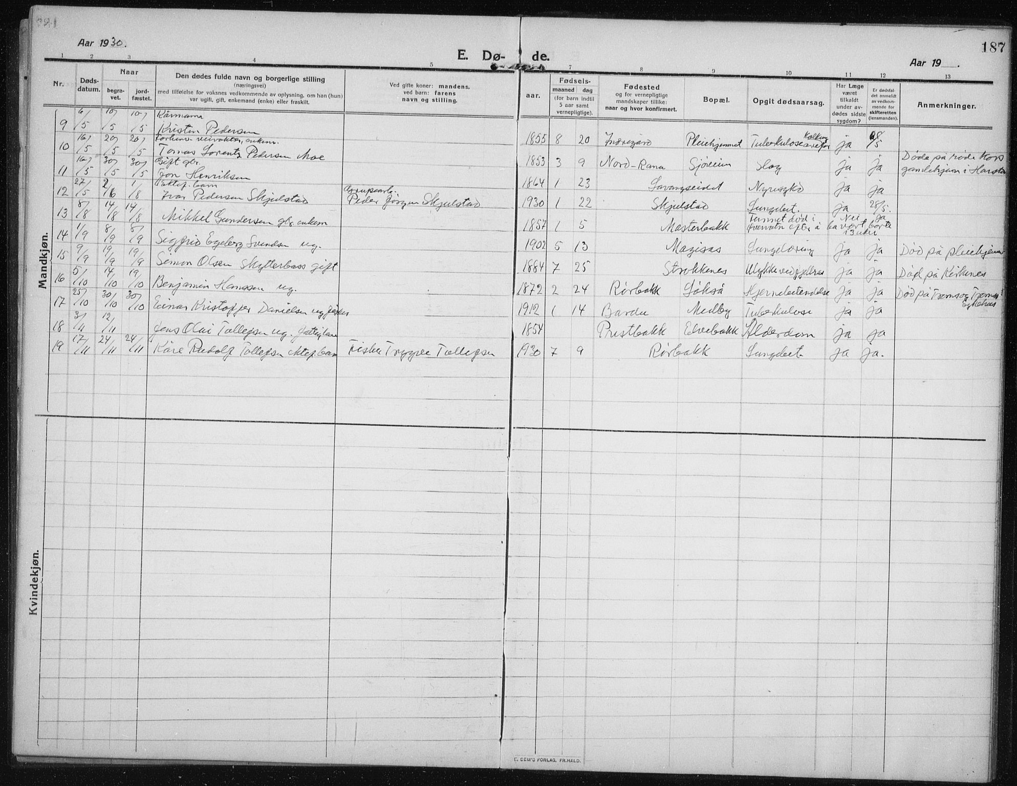 Salangen sokneprestembete, SATØ/S-1324/H/Ha/L0005klokker: Parish register (copy) no. 5, 1918-1937, p. 187