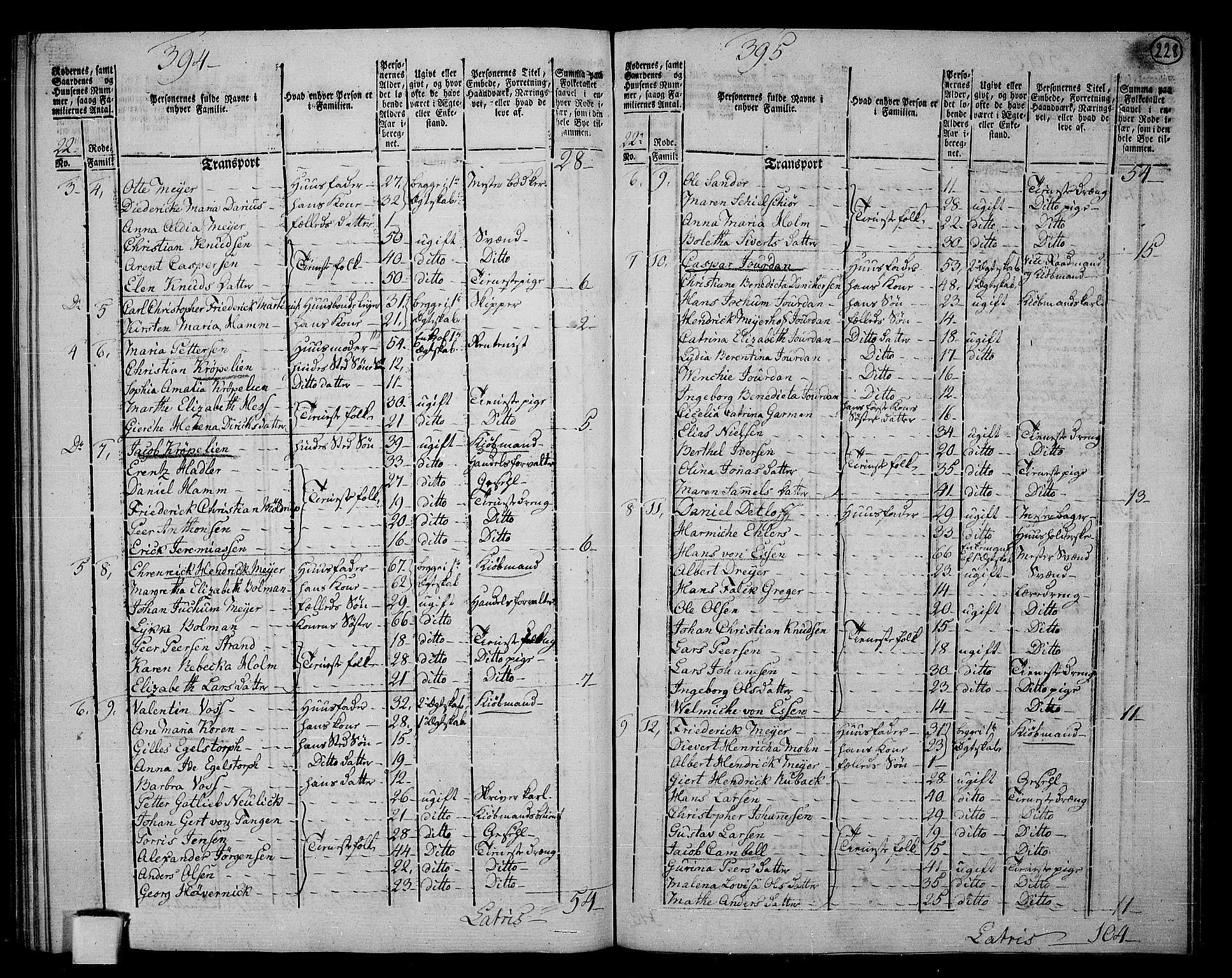 RA, 1801 census for 1301 Bergen, 1801, p. 227b-228a