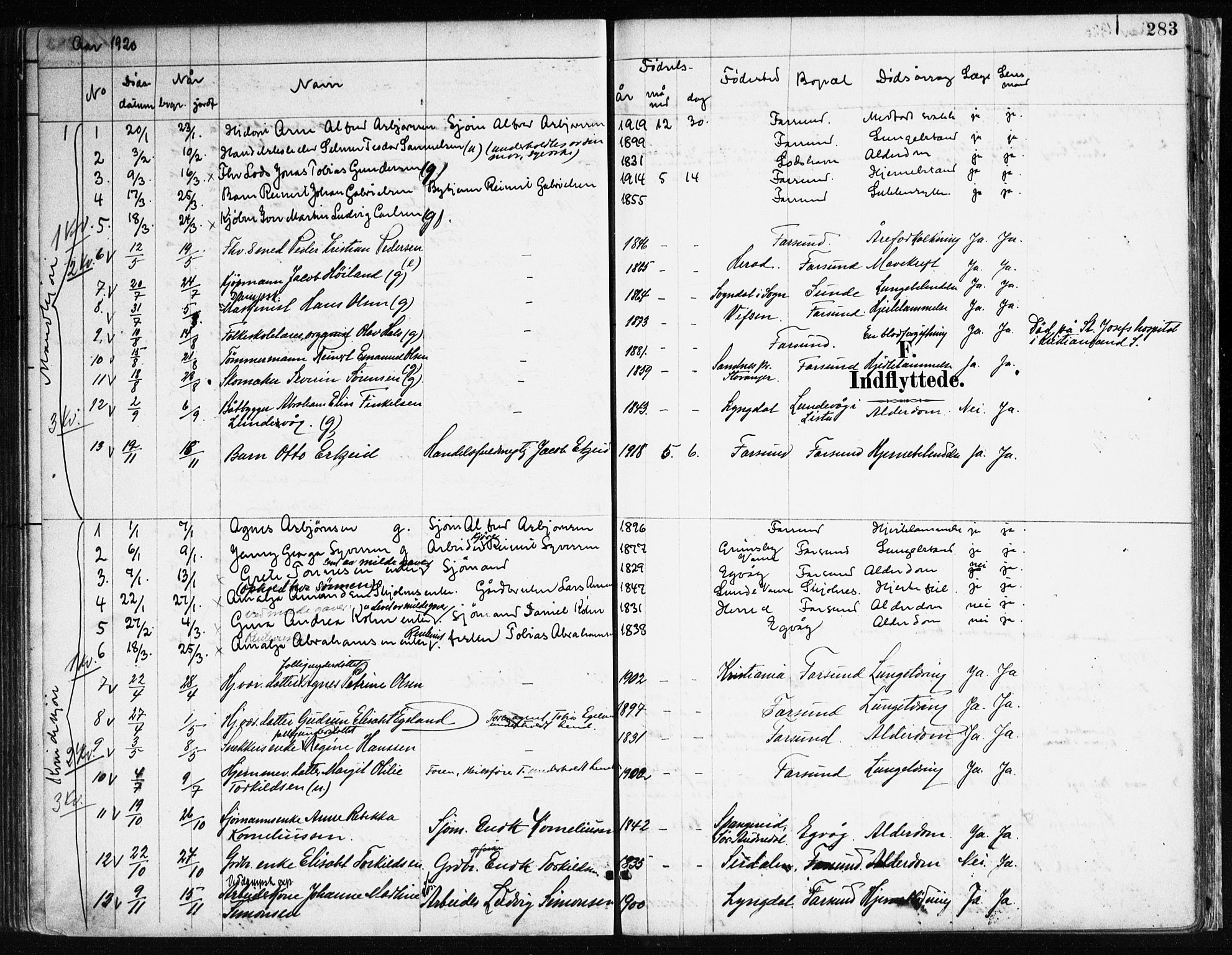Farsund sokneprestkontor, SAK/1111-0009/F/Fa/L0006: Parish register (official) no. A 6, 1887-1920, p. 283