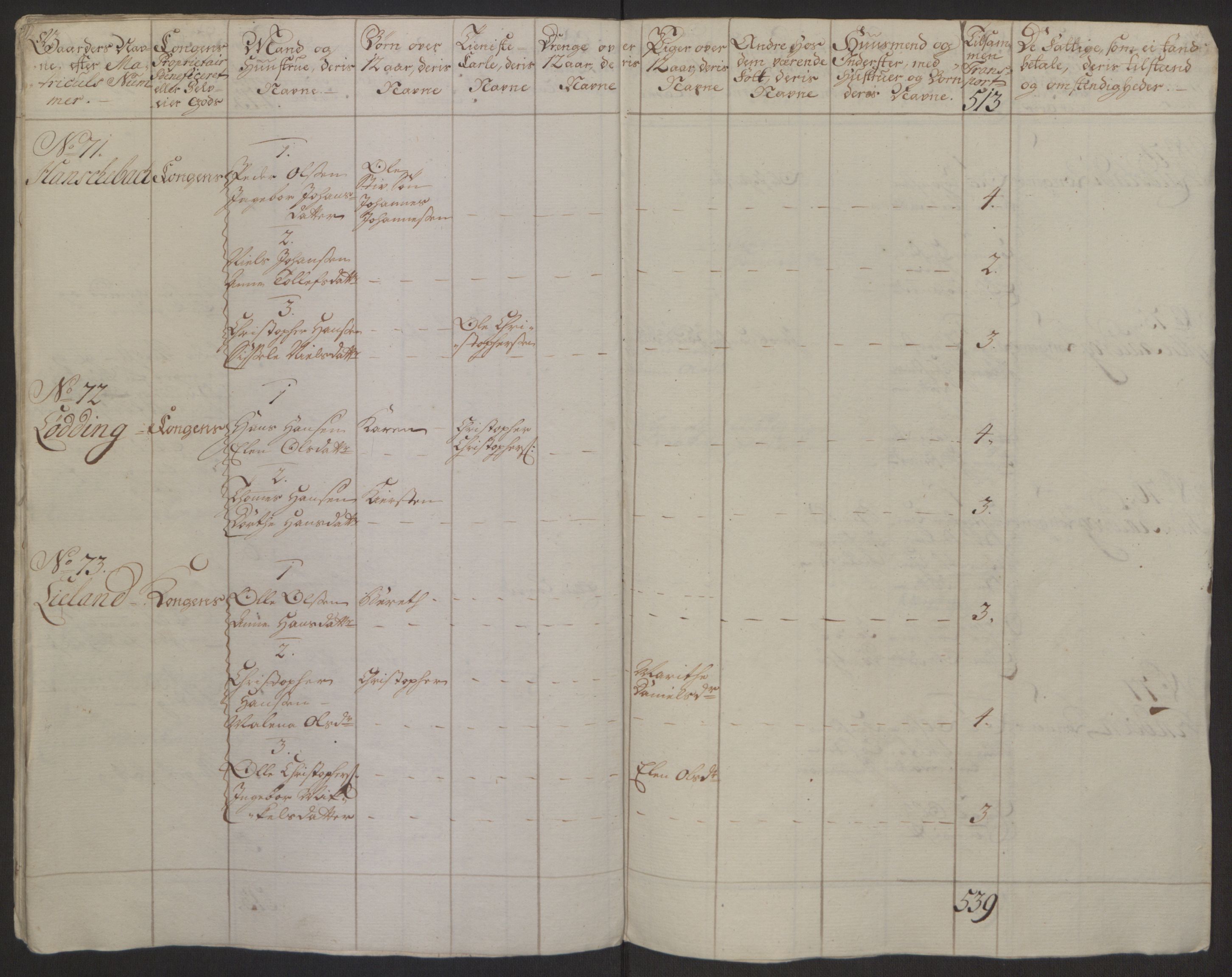 Rentekammeret inntil 1814, Realistisk ordnet avdeling, AV/RA-EA-4070/Ol/L0022a/0001: [Gg 10]: Ekstraskatten, 23.09.1762. Nordlands amt / Salten, 1762-1763, p. 59