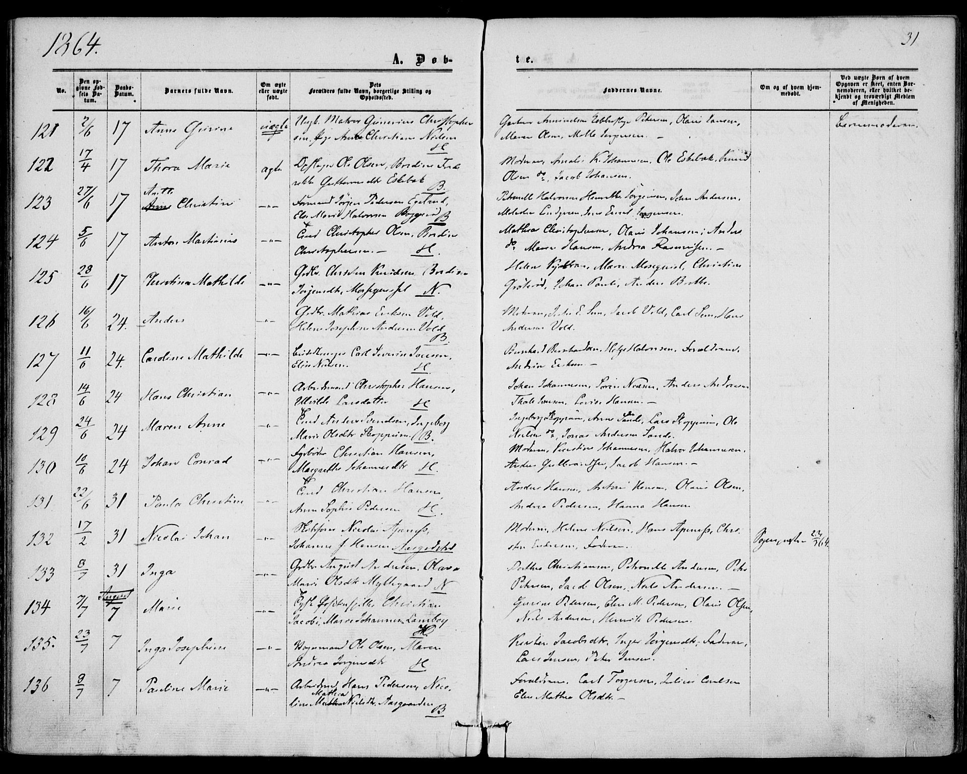 Borre kirkebøker, AV/SAKO-A-338/F/Fa/L0007: Parish register (official) no. I 7, 1862-1867, p. 31