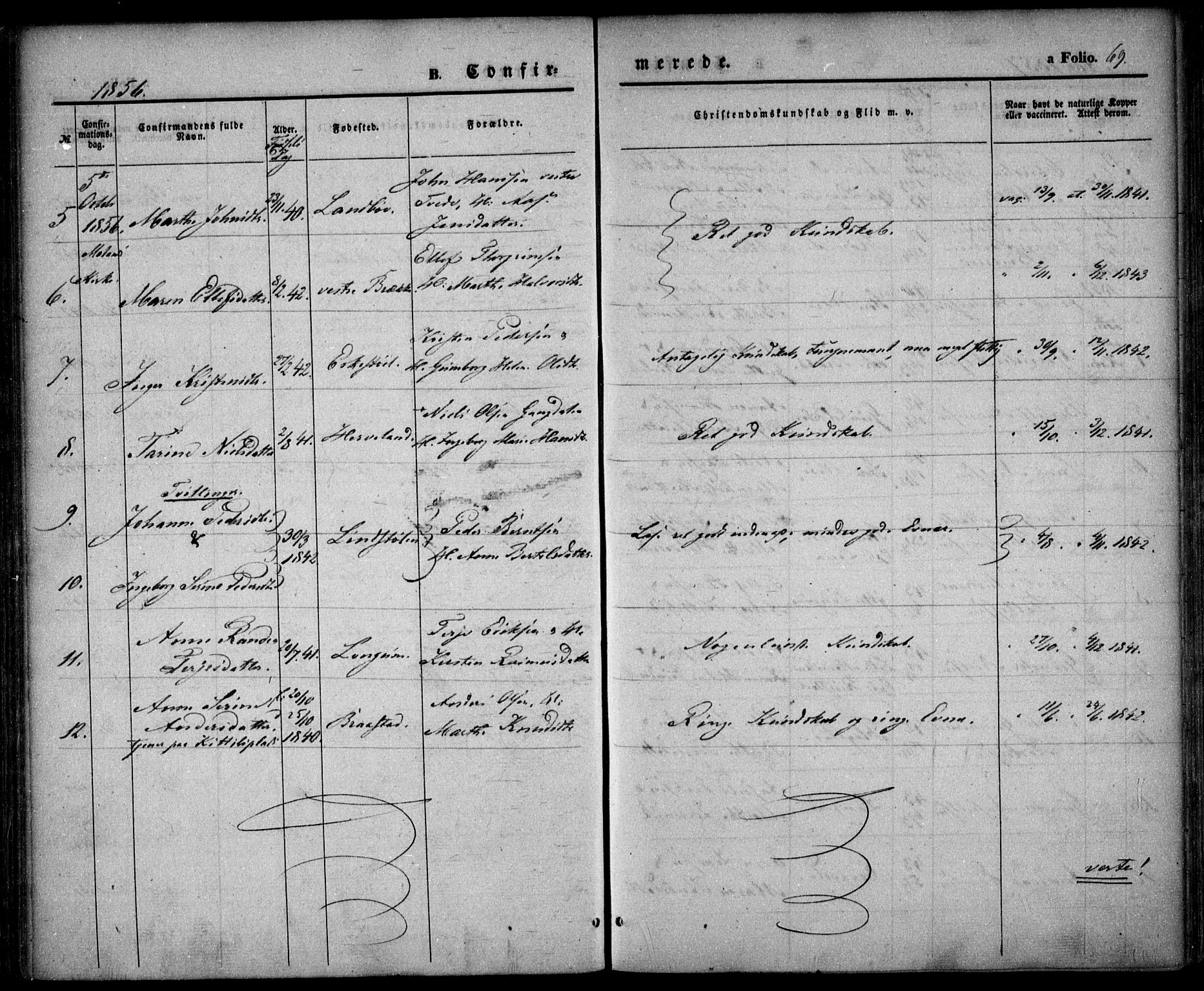 Austre Moland sokneprestkontor, AV/SAK-1111-0001/F/Fa/Faa/L0007: Parish register (official) no. A 7, 1847-1857, p. 69