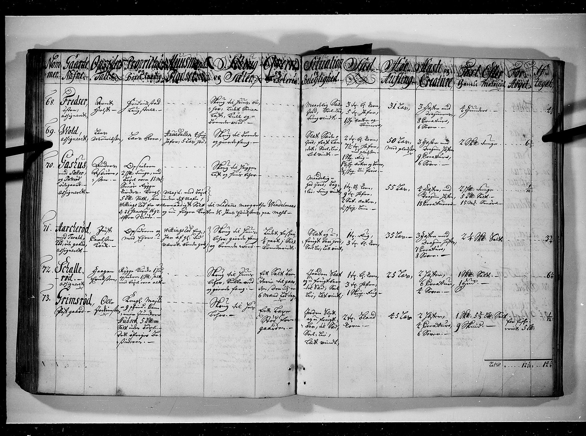 Rentekammeret inntil 1814, Realistisk ordnet avdeling, AV/RA-EA-4070/N/Nb/Nbf/L0095: Moss, Onsøy, Tune og Veme eksaminasjonsprotokoll, 1723, p. 119b-120a