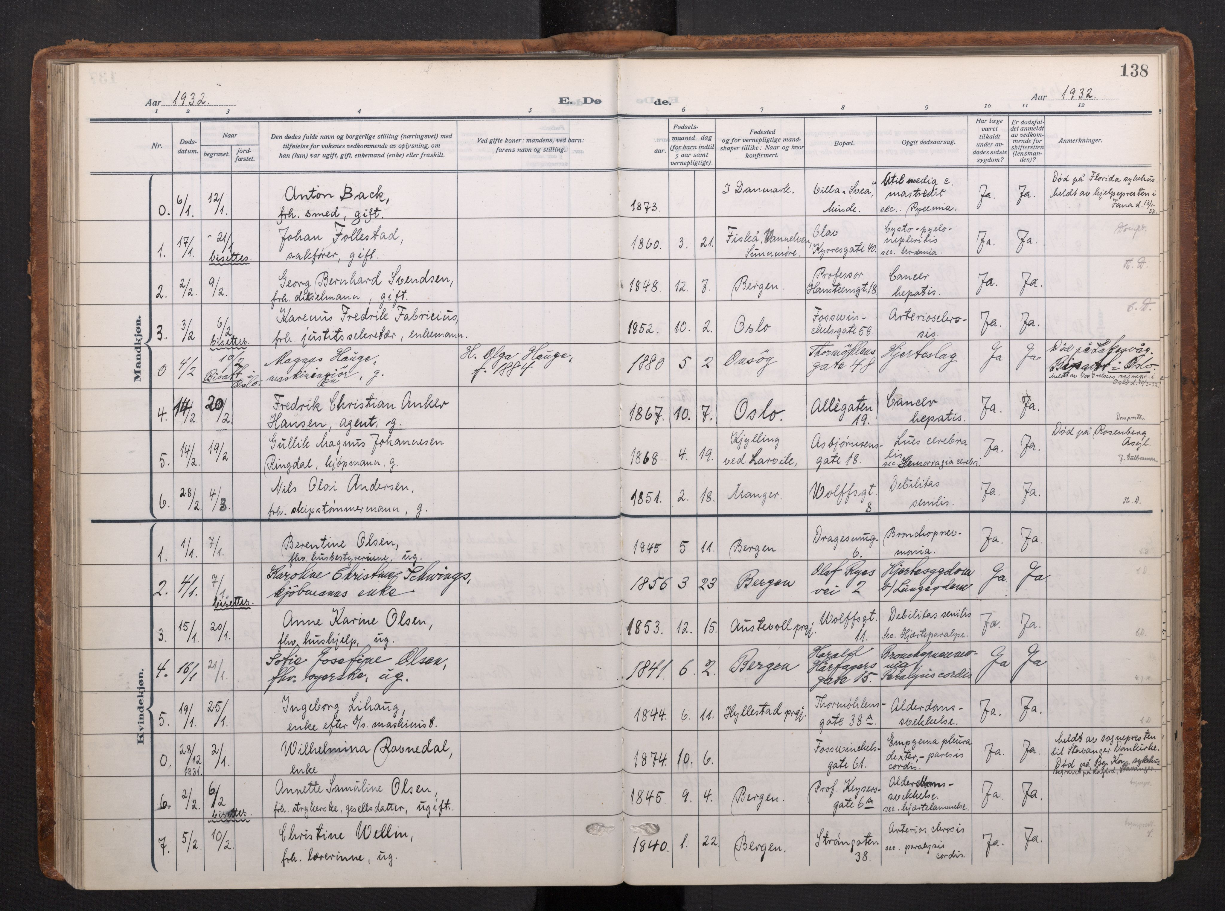 Johanneskirken sokneprestembete, AV/SAB-A-76001/H/Haa/L0020: Parish register (official) no. E 2, 1916-1951, p. 138