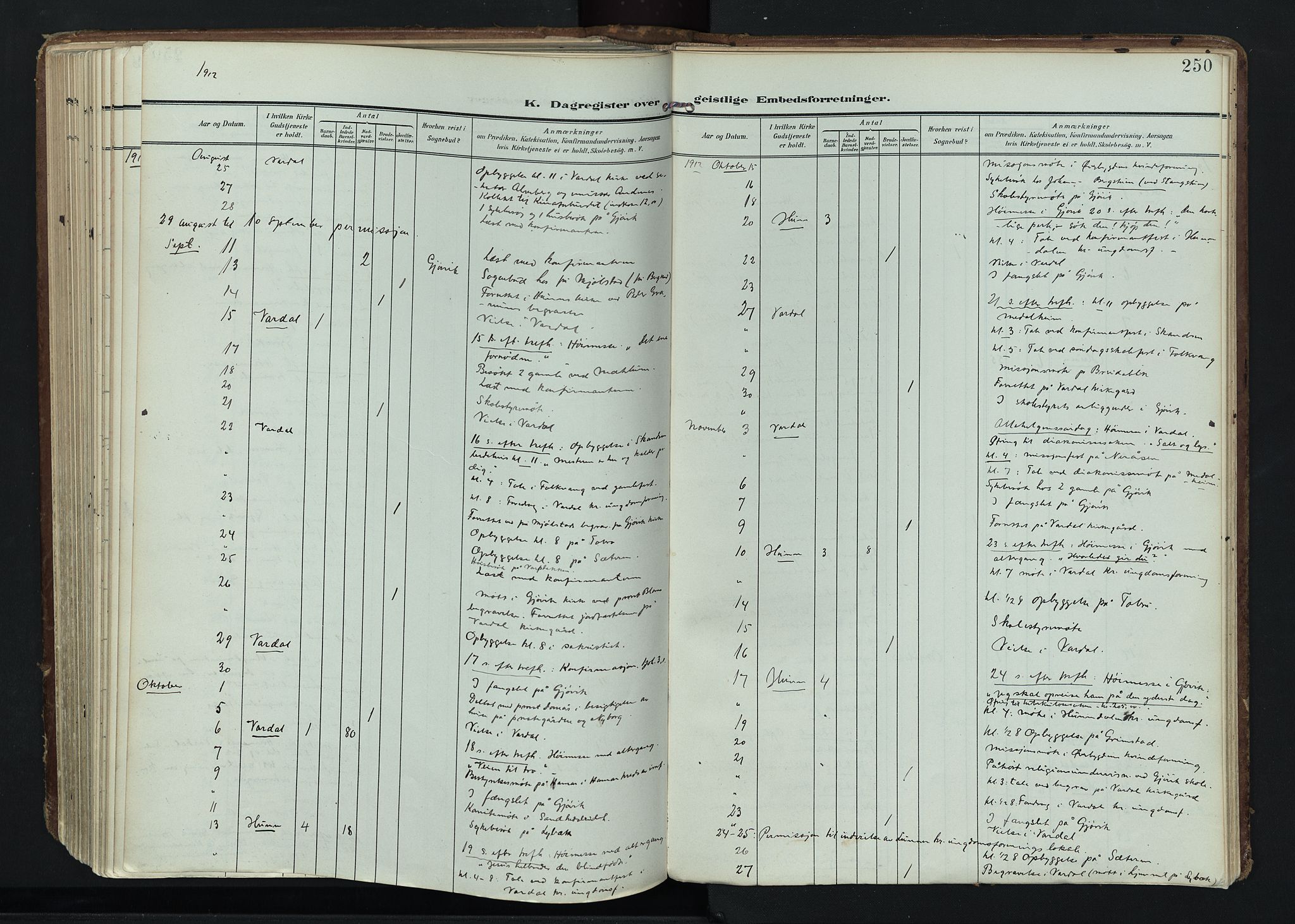 Vardal prestekontor, SAH/PREST-100/H/Ha/Haa/L0020: Parish register (official) no. 20, 1907-1921, p. 250