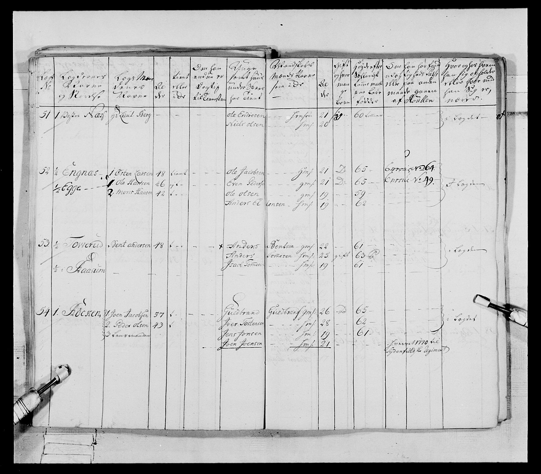 Generalitets- og kommissariatskollegiet, Det kongelige norske kommissariatskollegium, AV/RA-EA-5420/E/Eh/L0062: 2. Opplandske nasjonale infanteriregiment, 1769-1773, p. 379