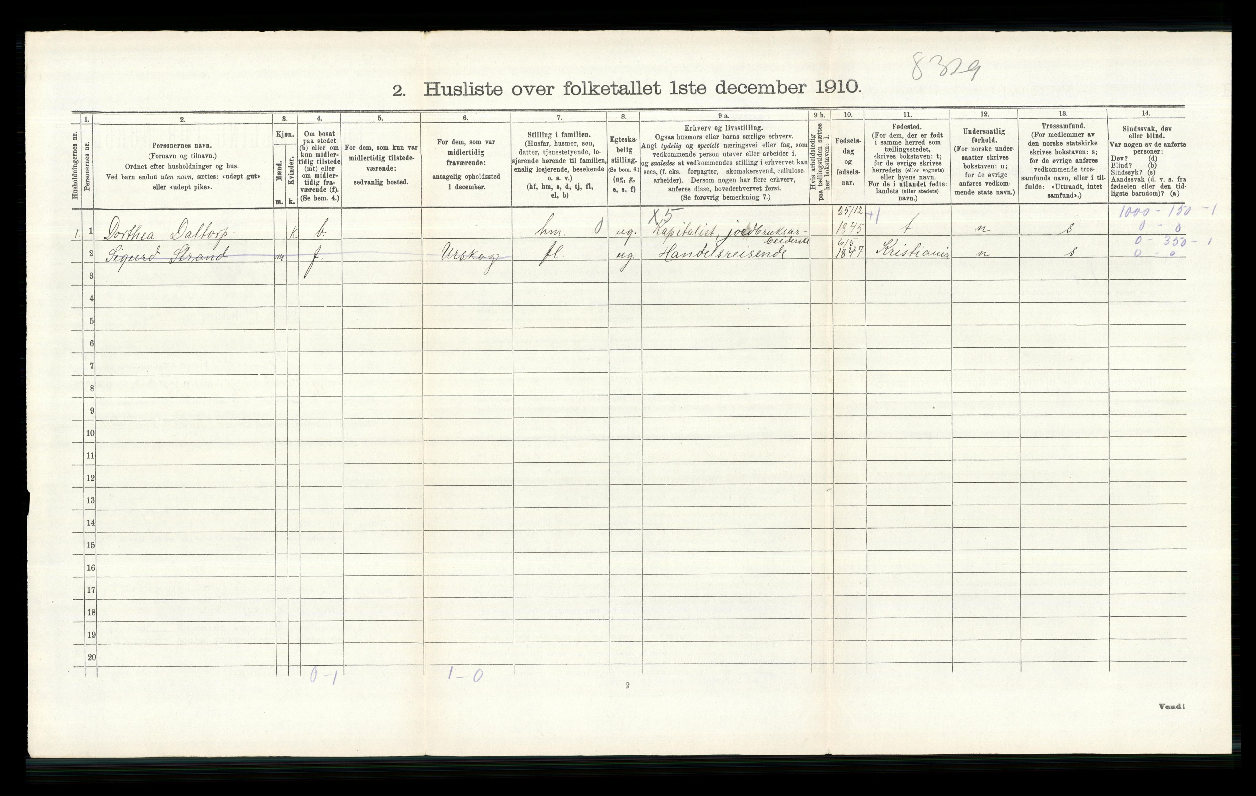 RA, 1910 census for Høland, 1910, p. 1548