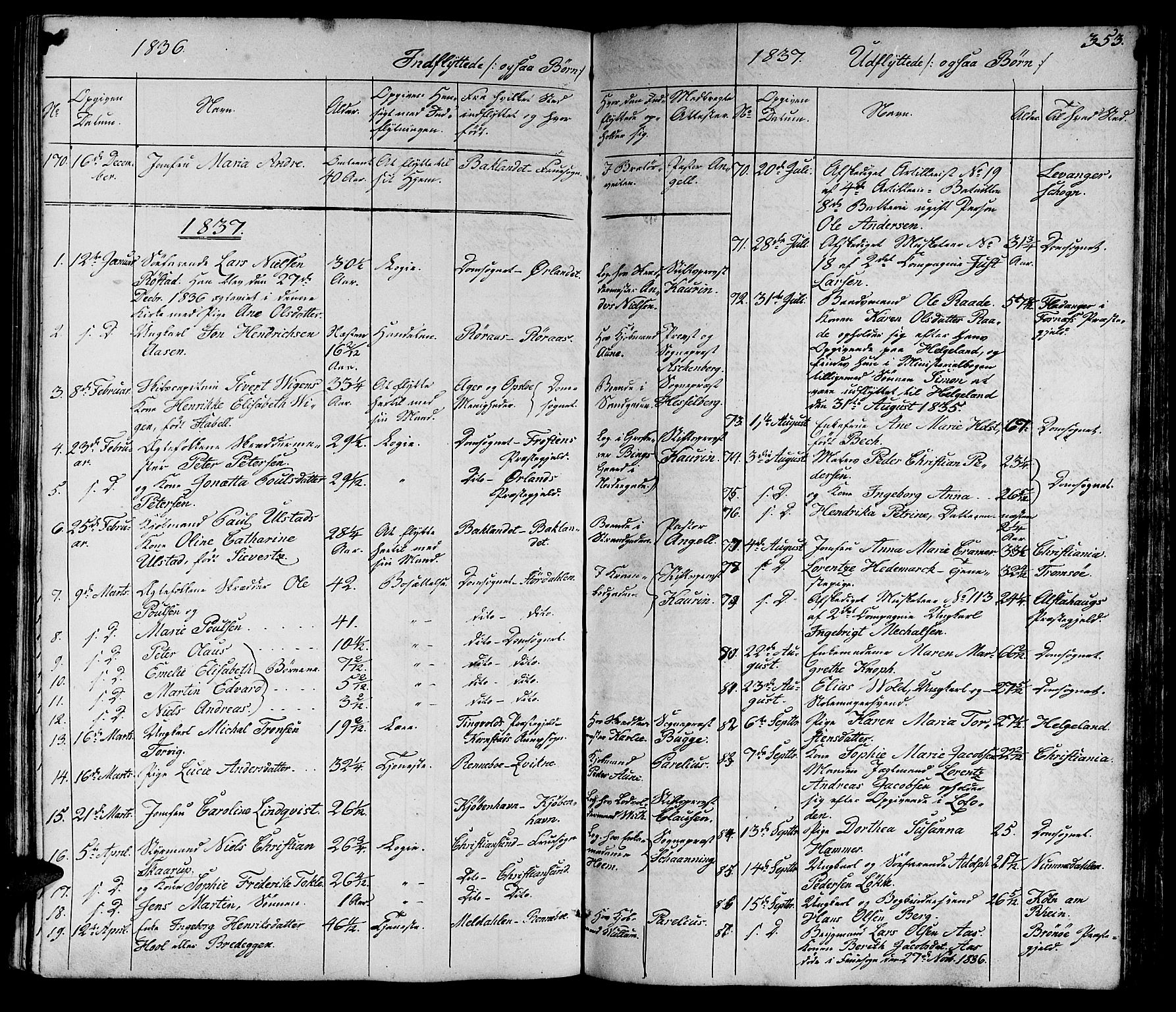 Ministerialprotokoller, klokkerbøker og fødselsregistre - Sør-Trøndelag, SAT/A-1456/602/L0136: Parish register (copy) no. 602C04, 1833-1845, p. 353
